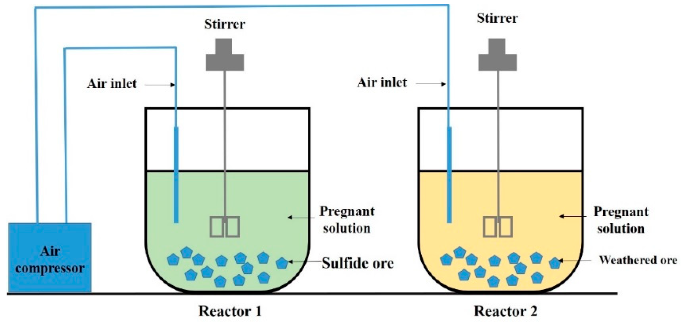 Metals 09 00081 g002