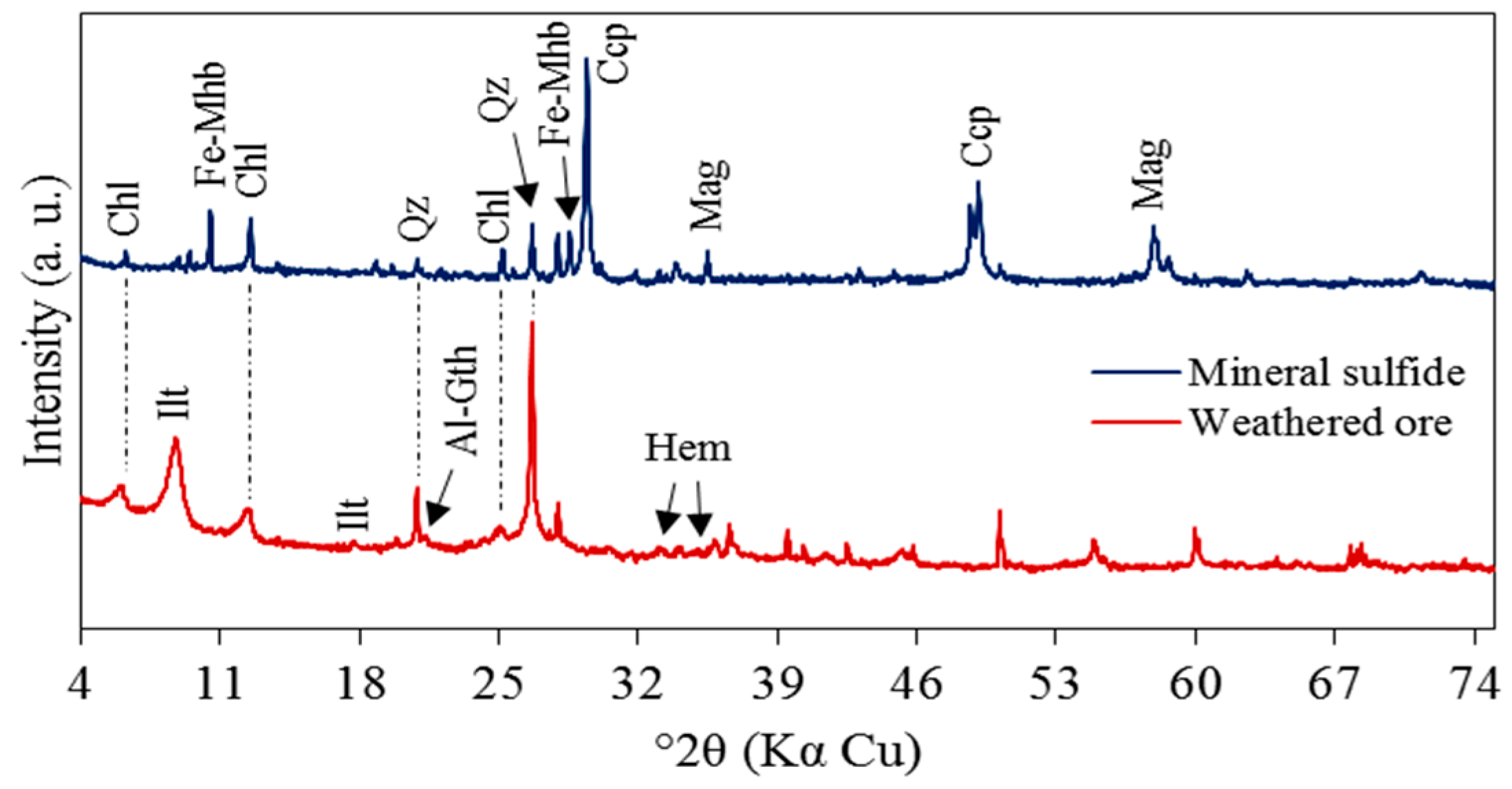 Metals 09 00081 g003