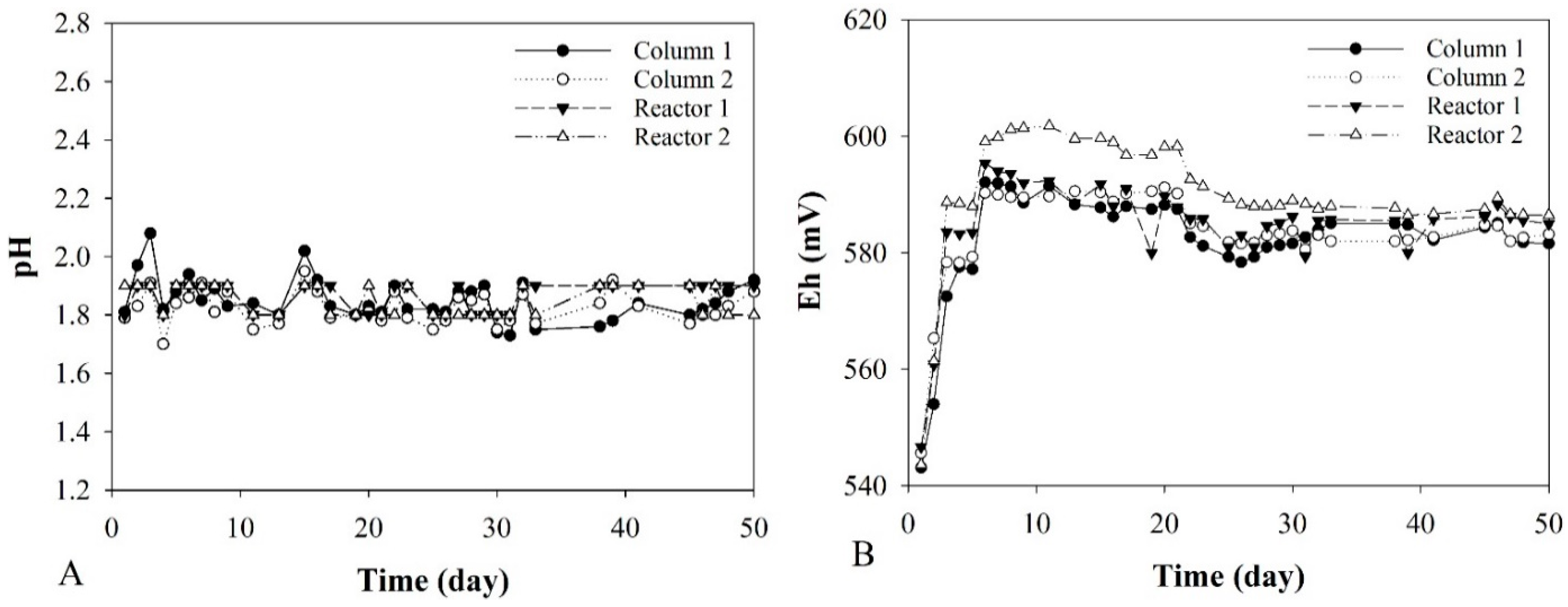 Metals 09 00081 g007