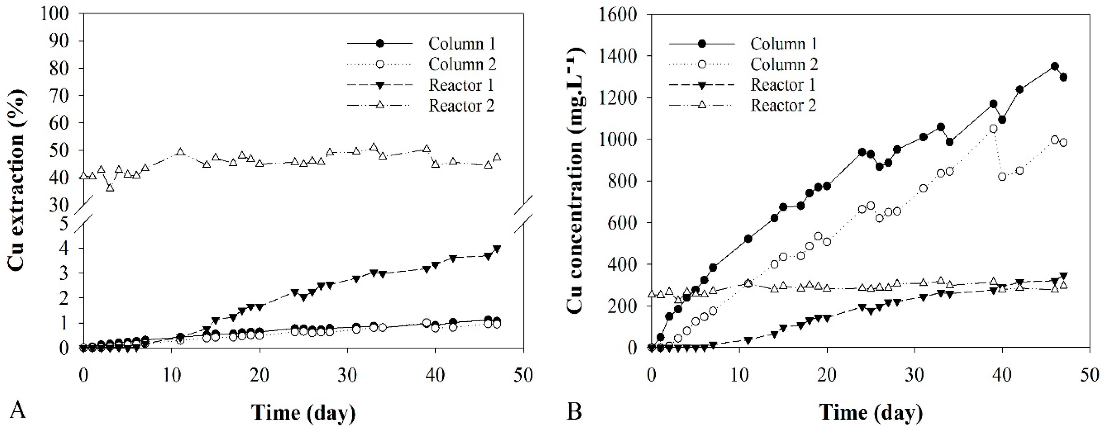 Metals 09 00081 g008