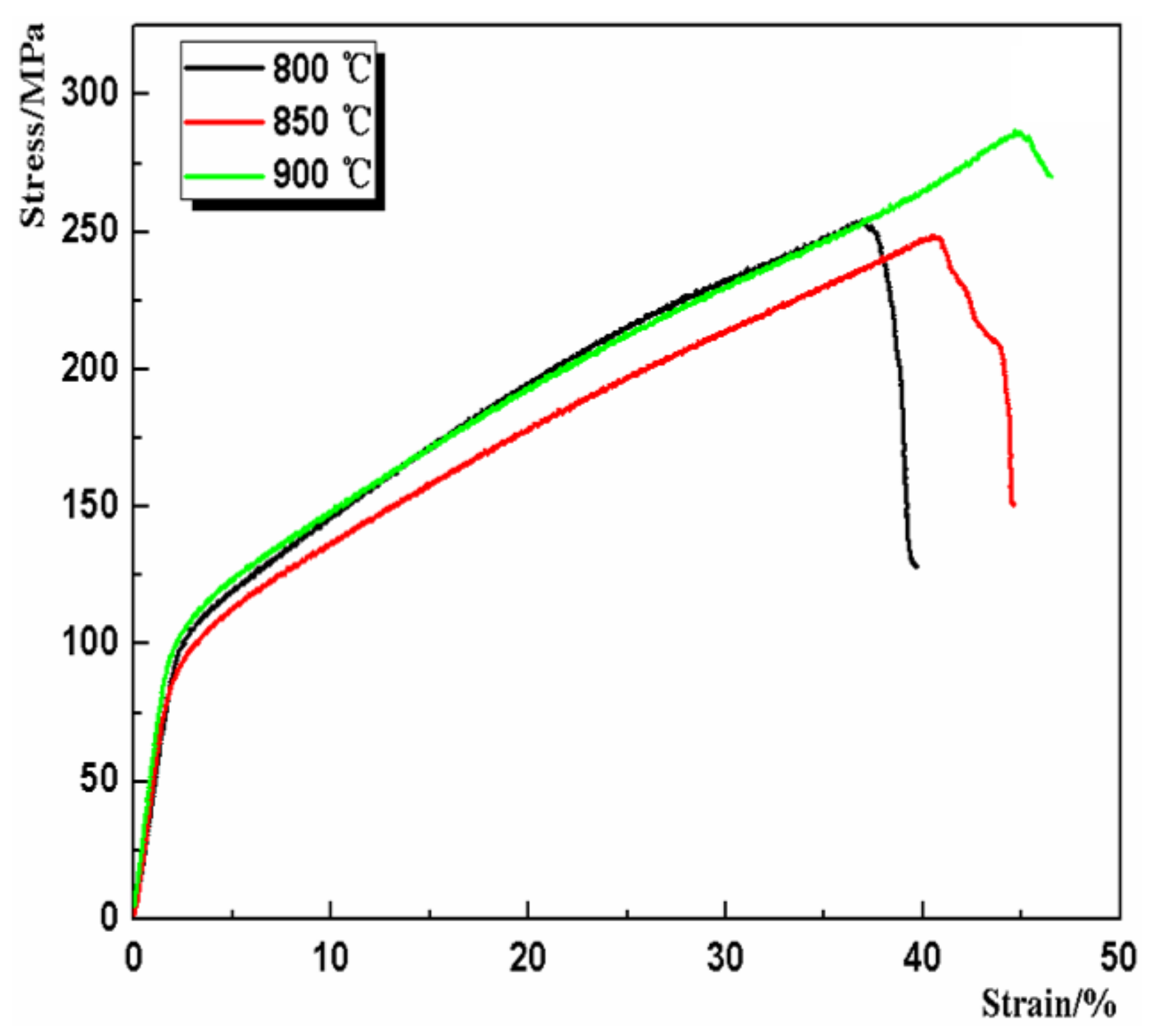 Metals 09 00082 g004 Metals 09 00082 g004