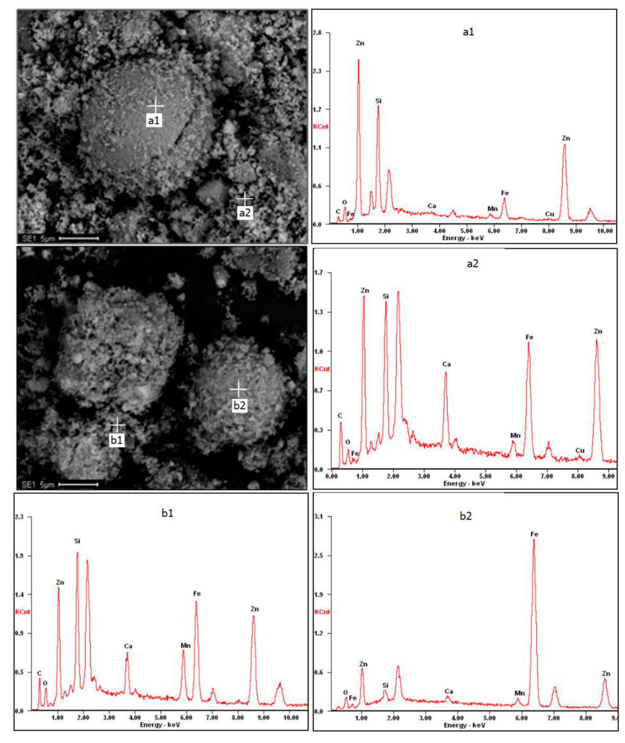 Metals 09 00083 g003