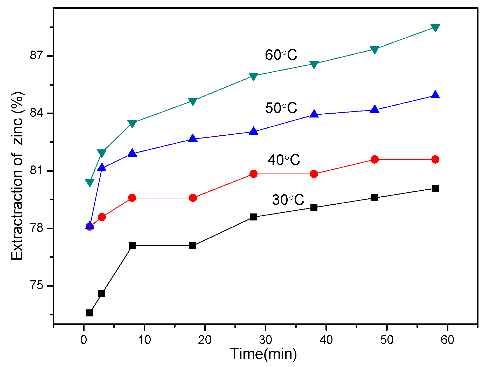 Metals 09 00083 g004
