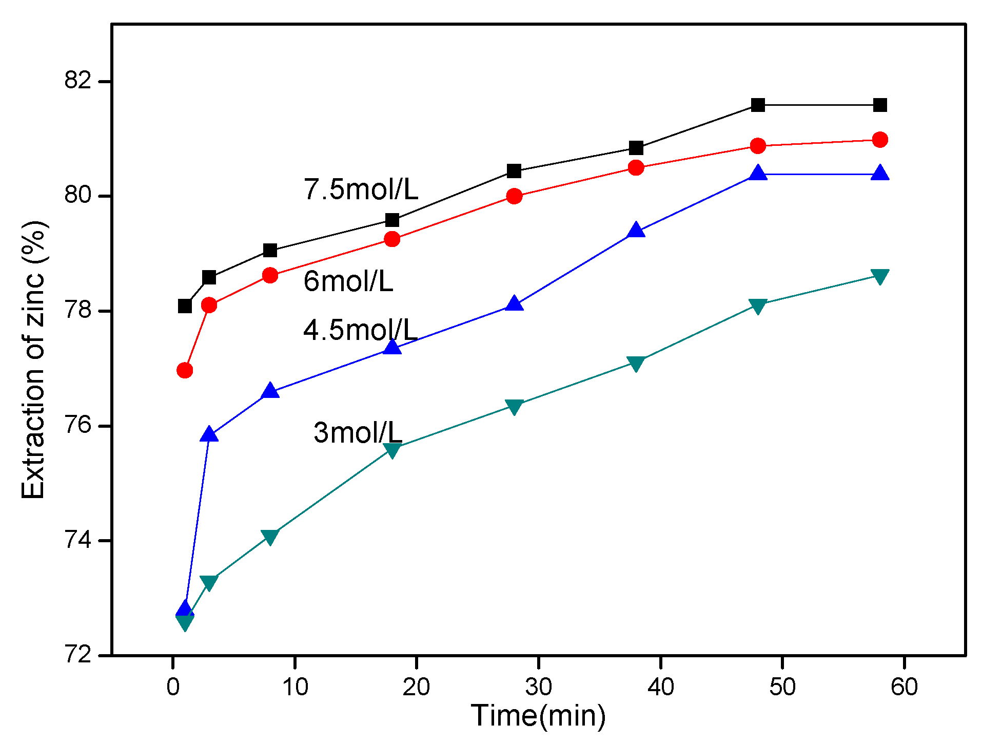 Metals 09 00083 g005