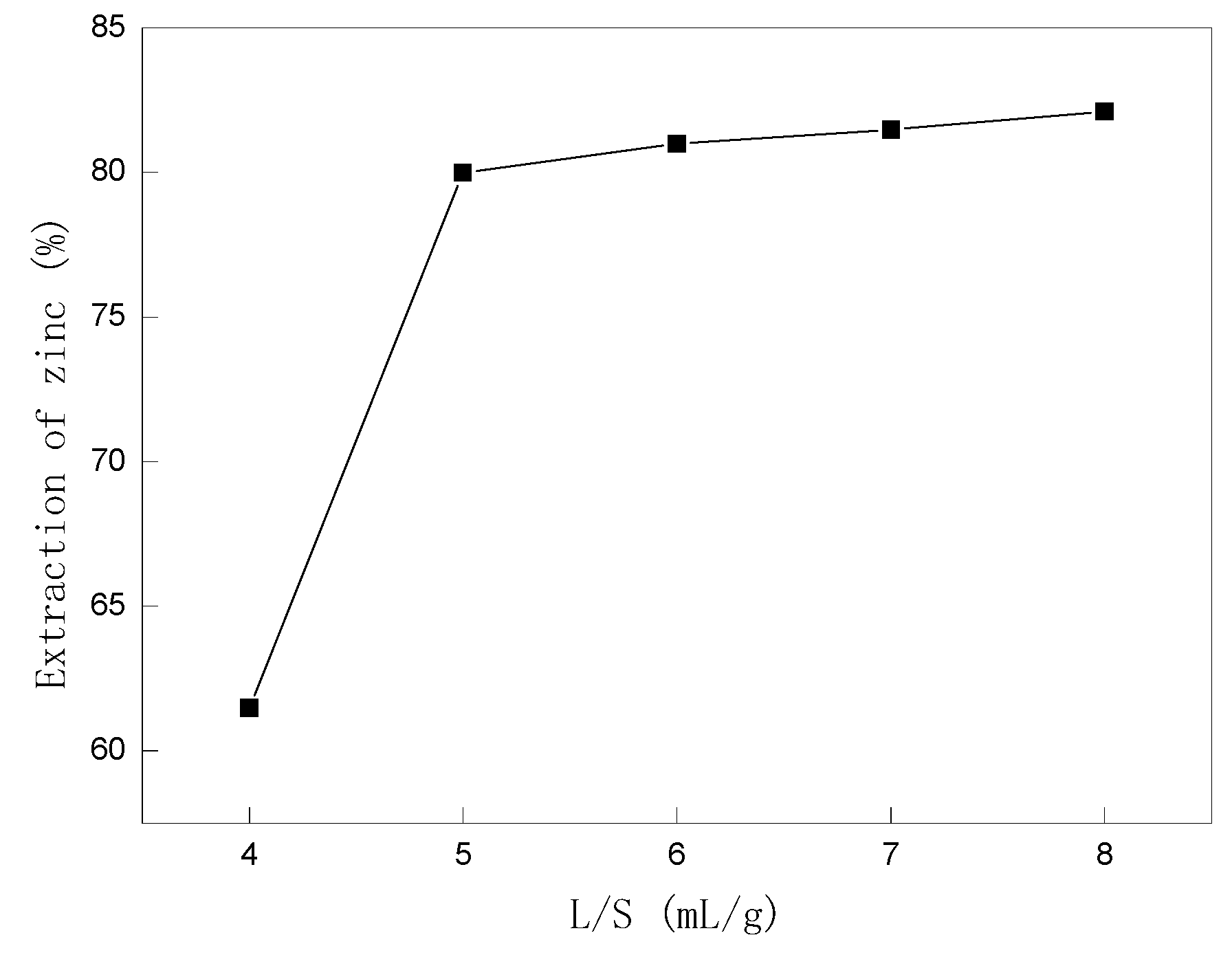 Metals 09 00083 g006