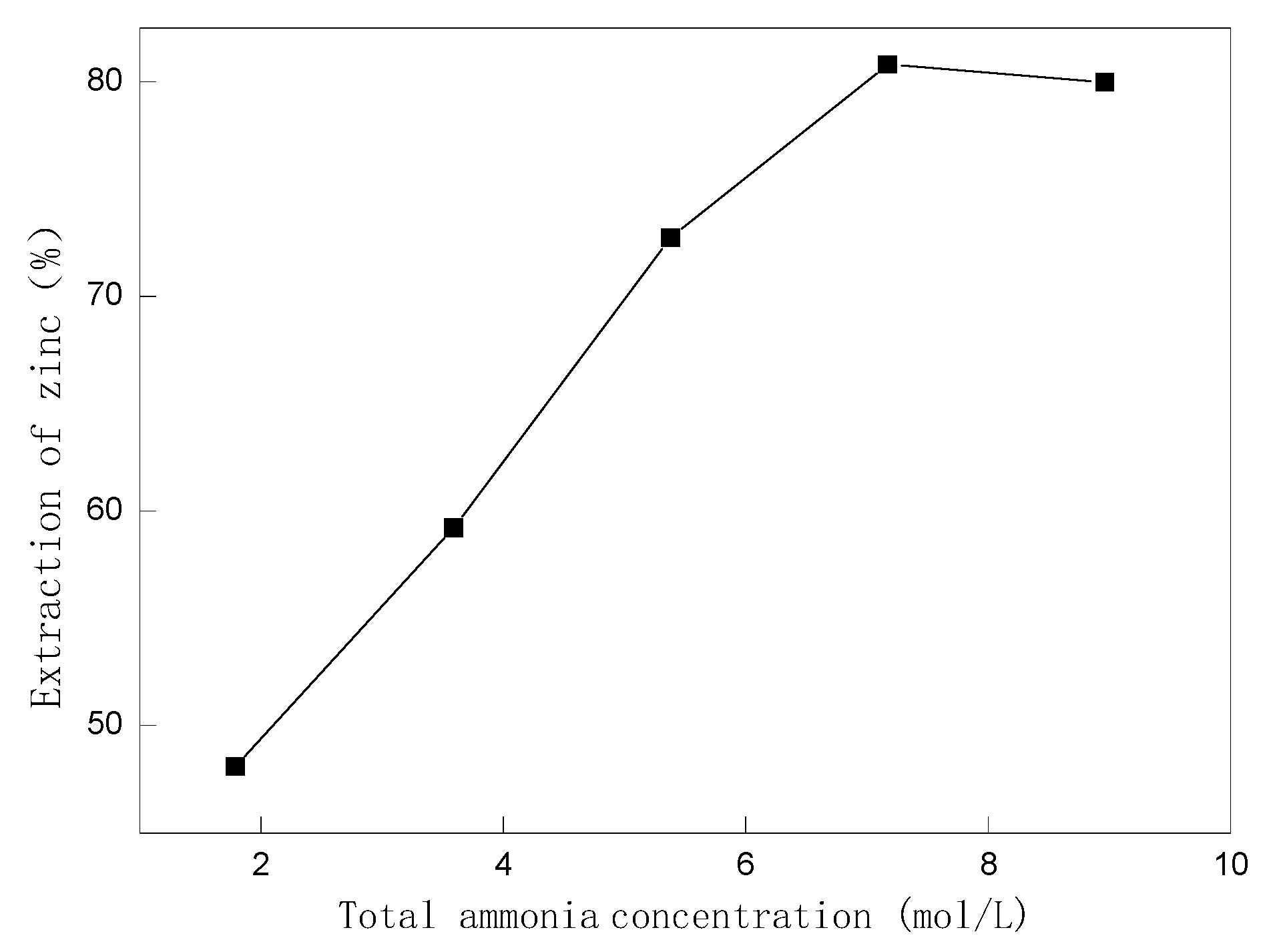 Metals 09 00083 g007