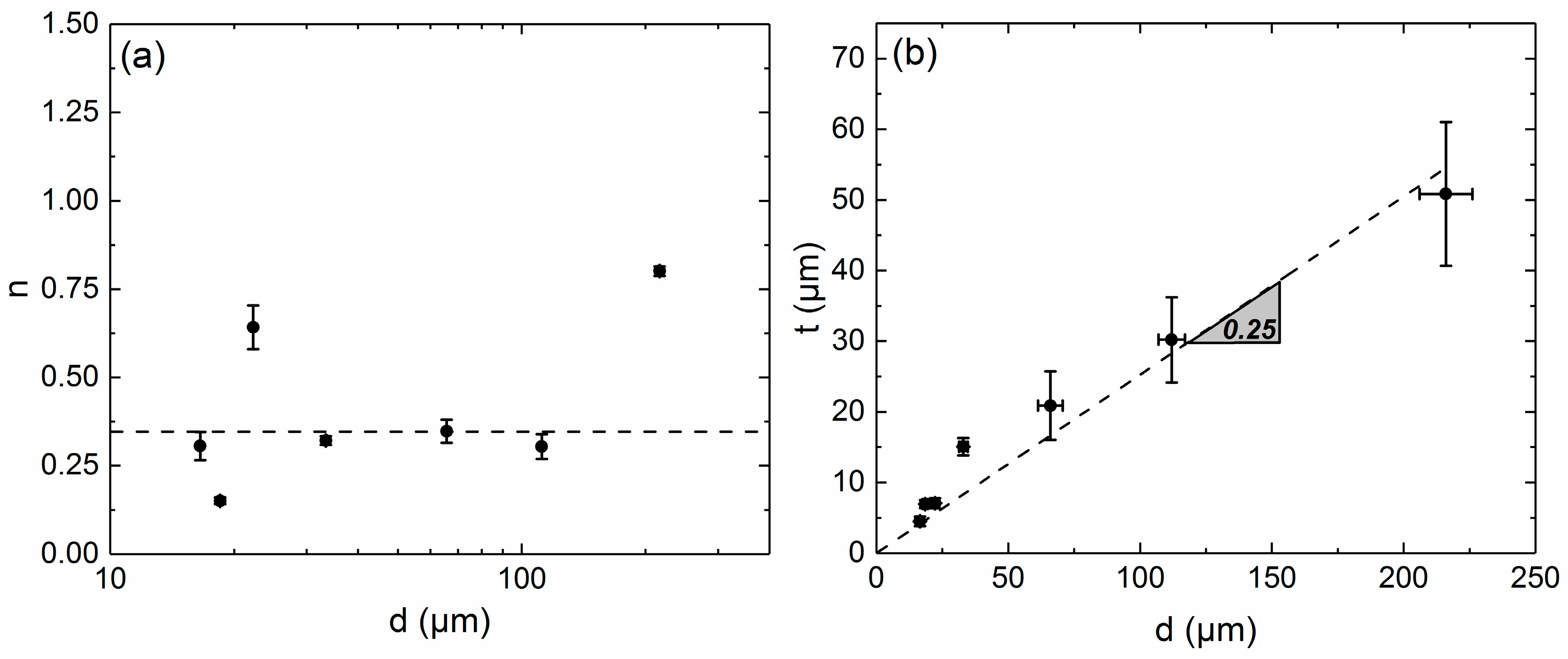 Metals 09 00084 g003