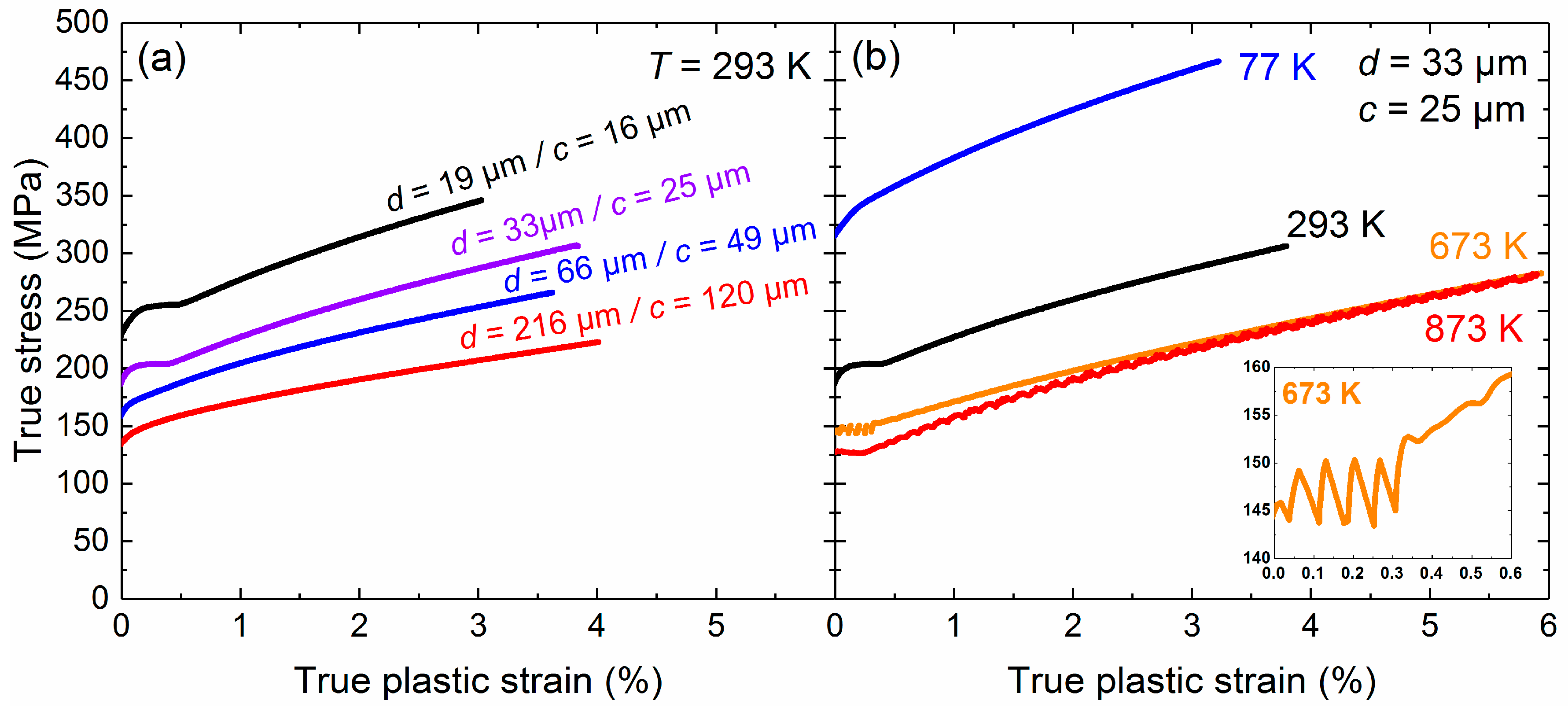 Metals 09 00084 g005