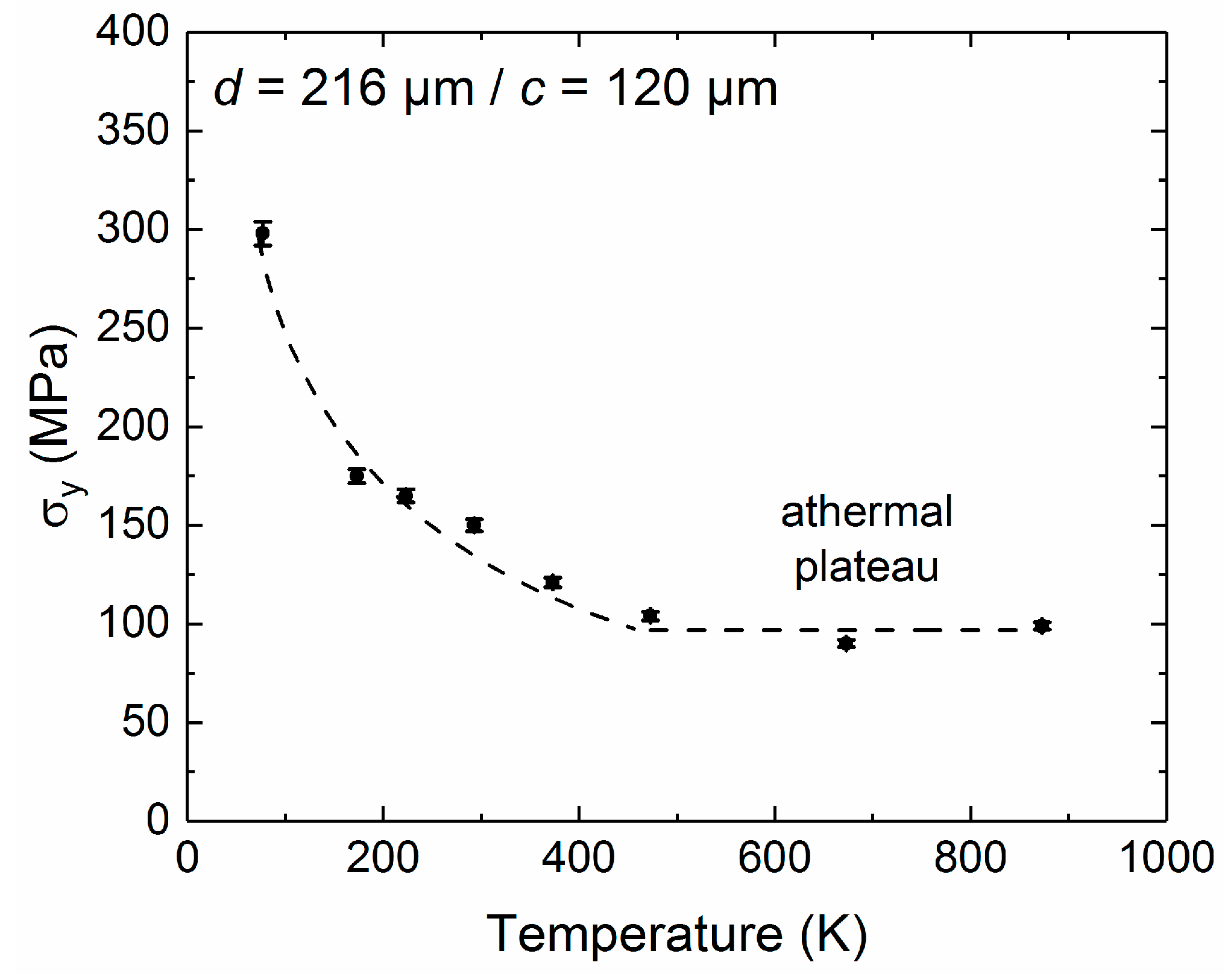Metals 09 00084 g007