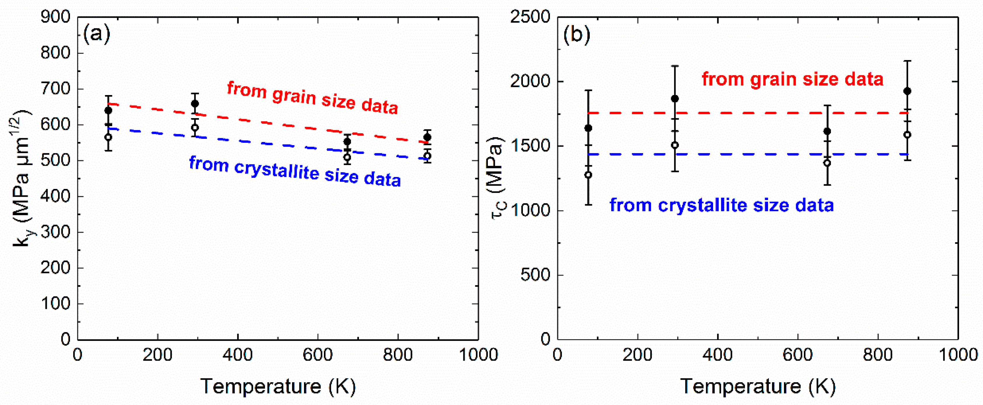Metals 09 00084 g010