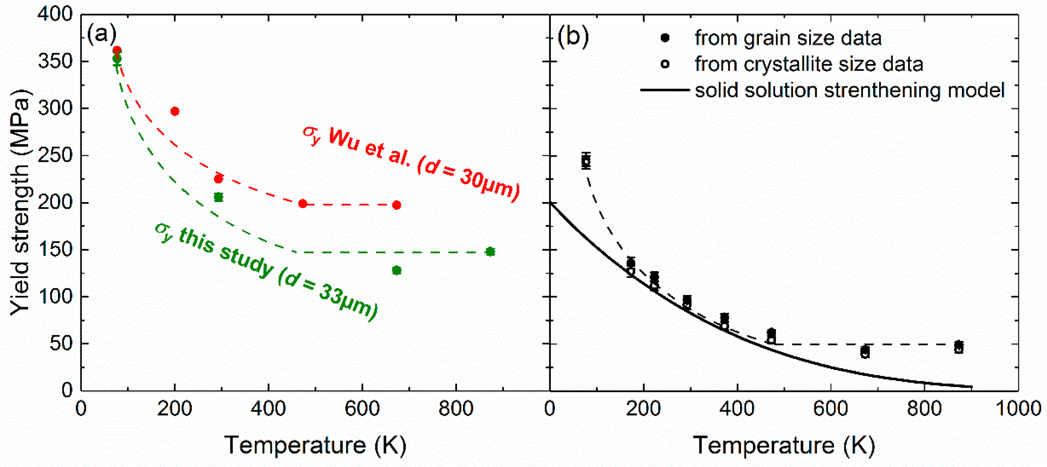 Metals 09 00084 g011