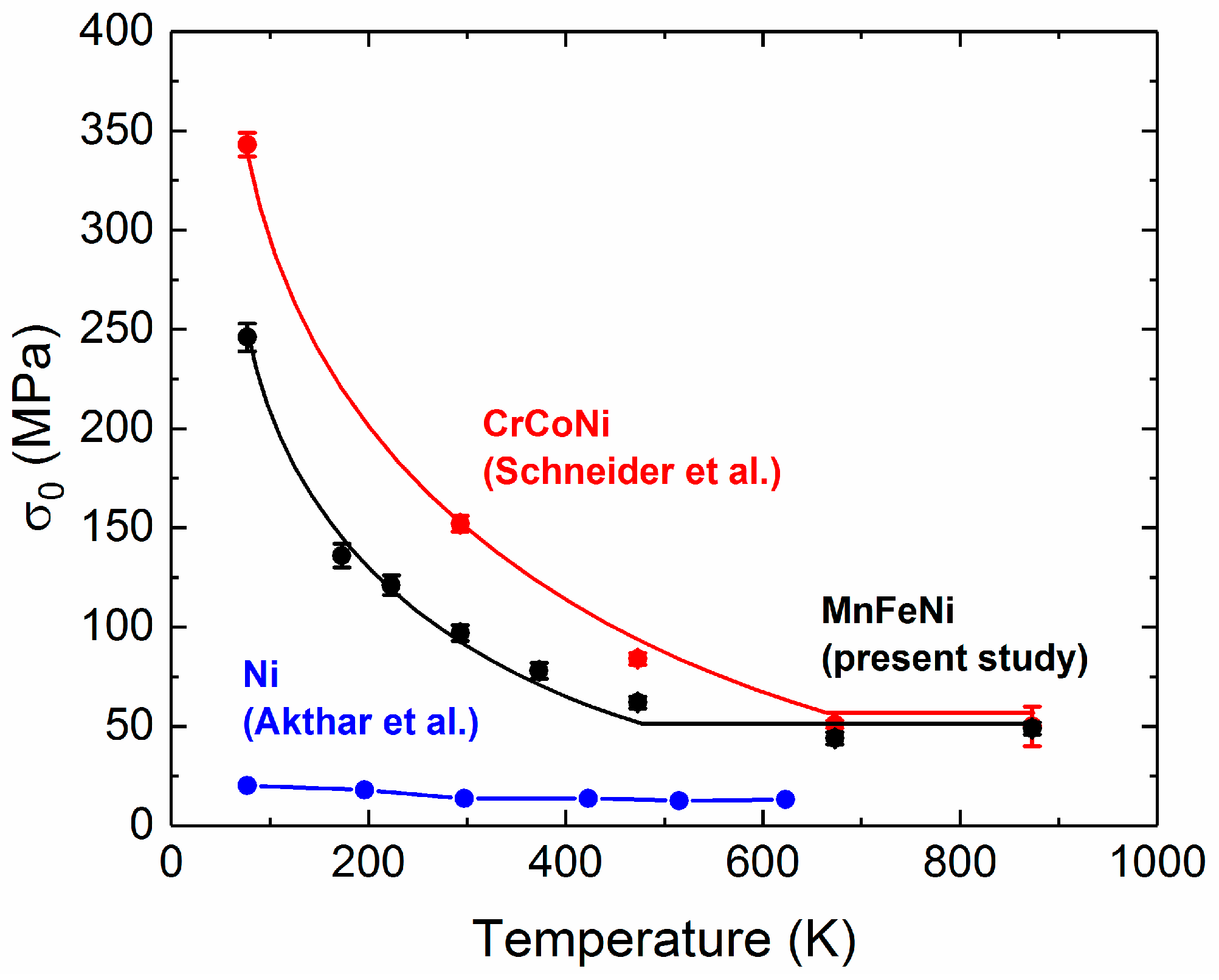 Metals 09 00084 g012