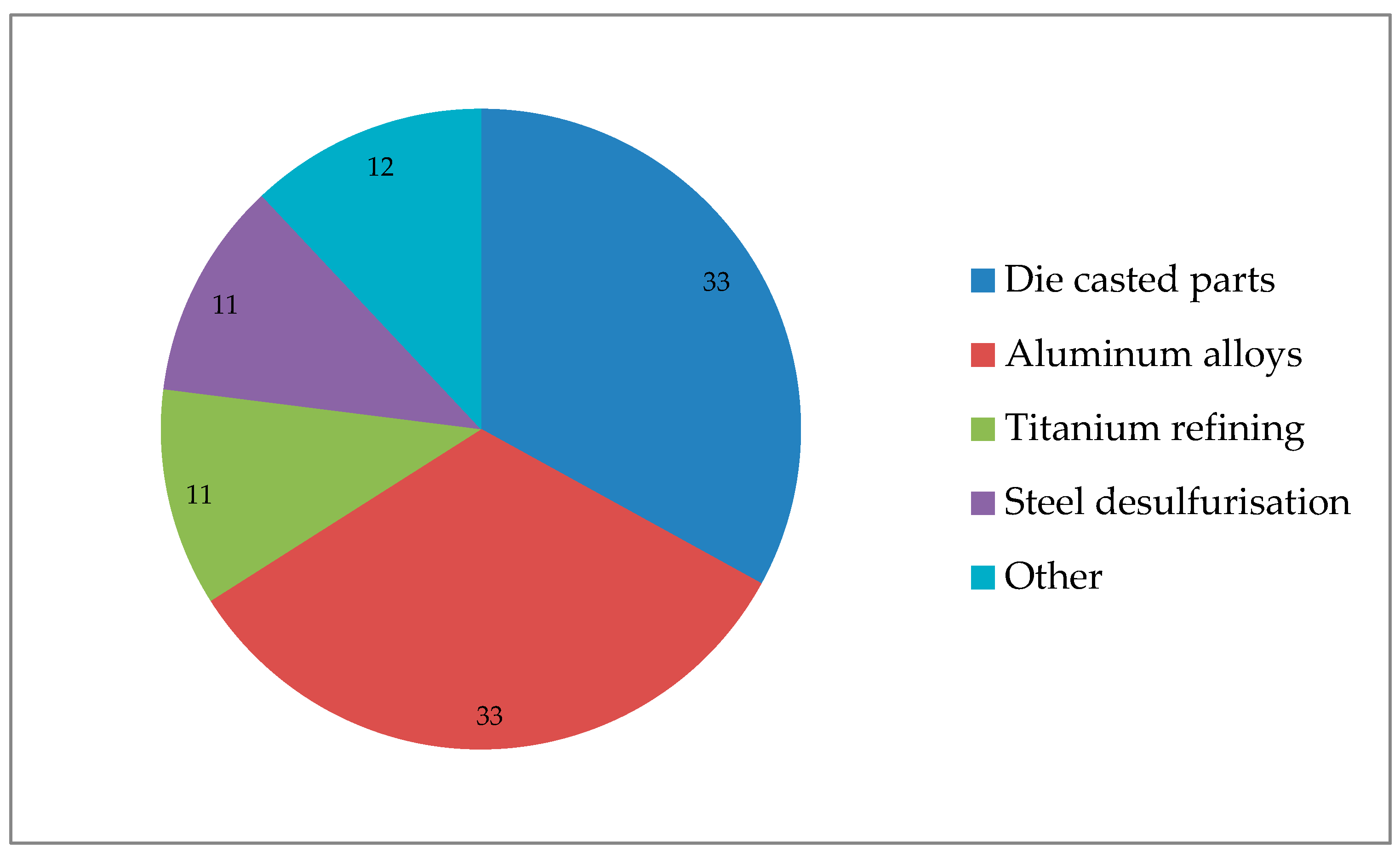 Metals 09 00085 g001