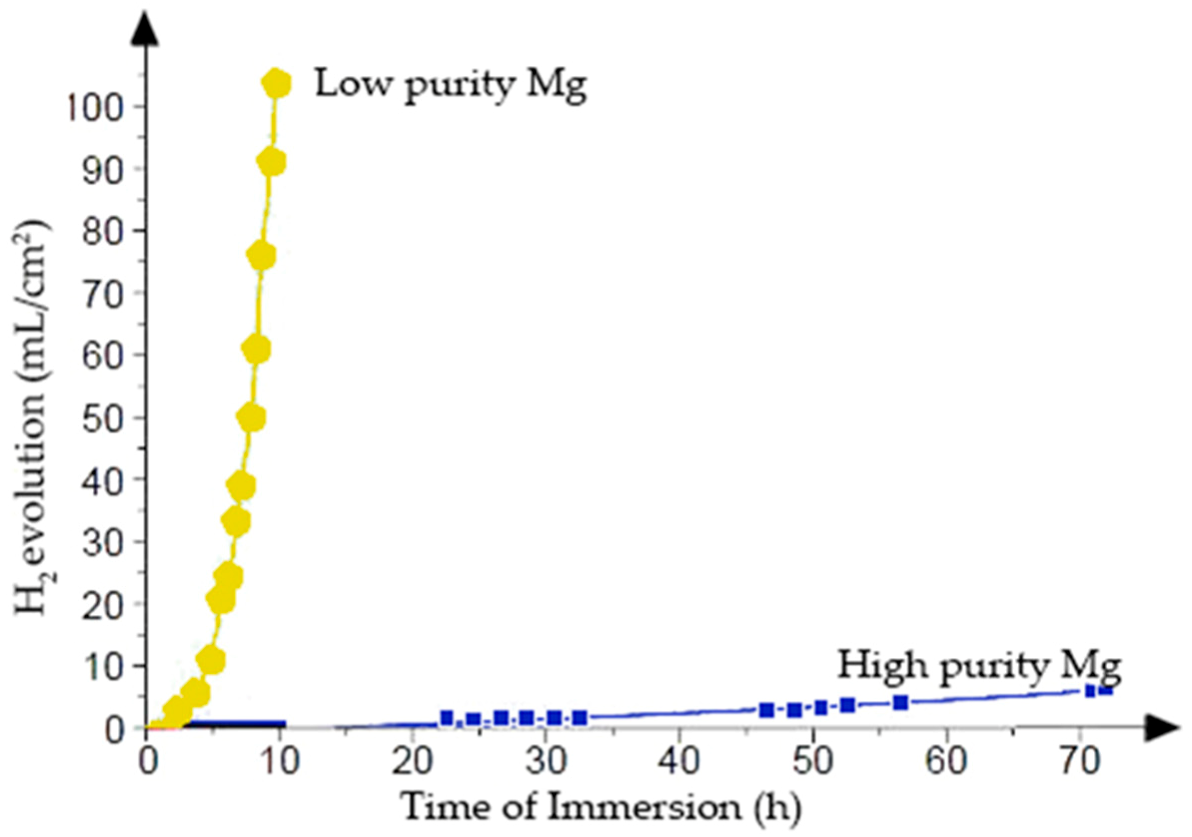 Metals 09 00085 g002
