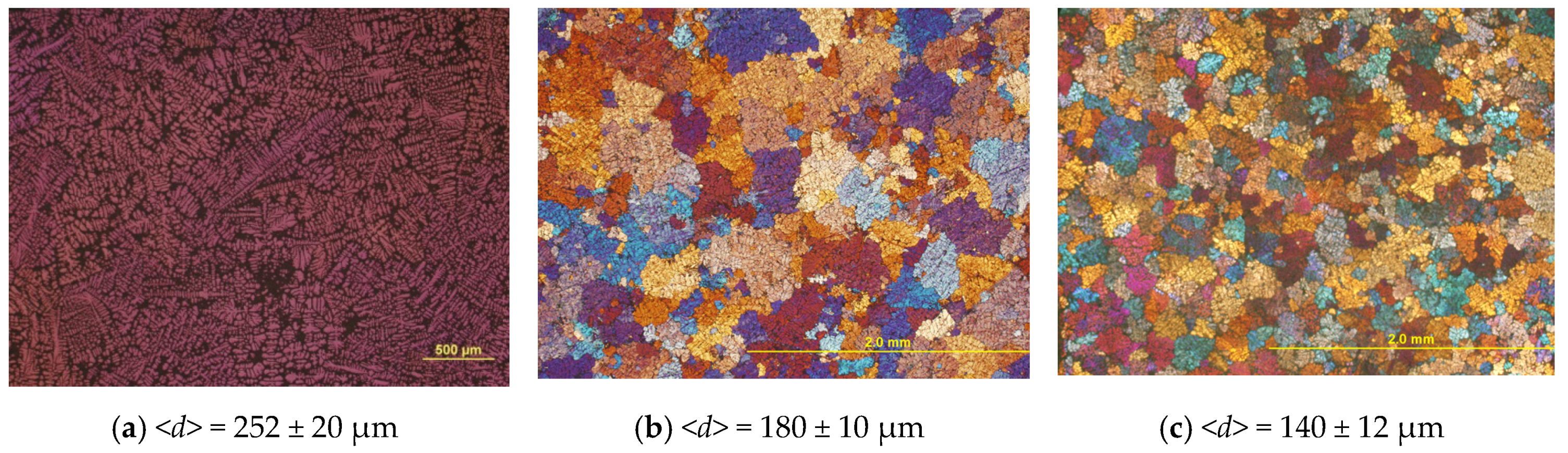 Metals 09 00087 g003