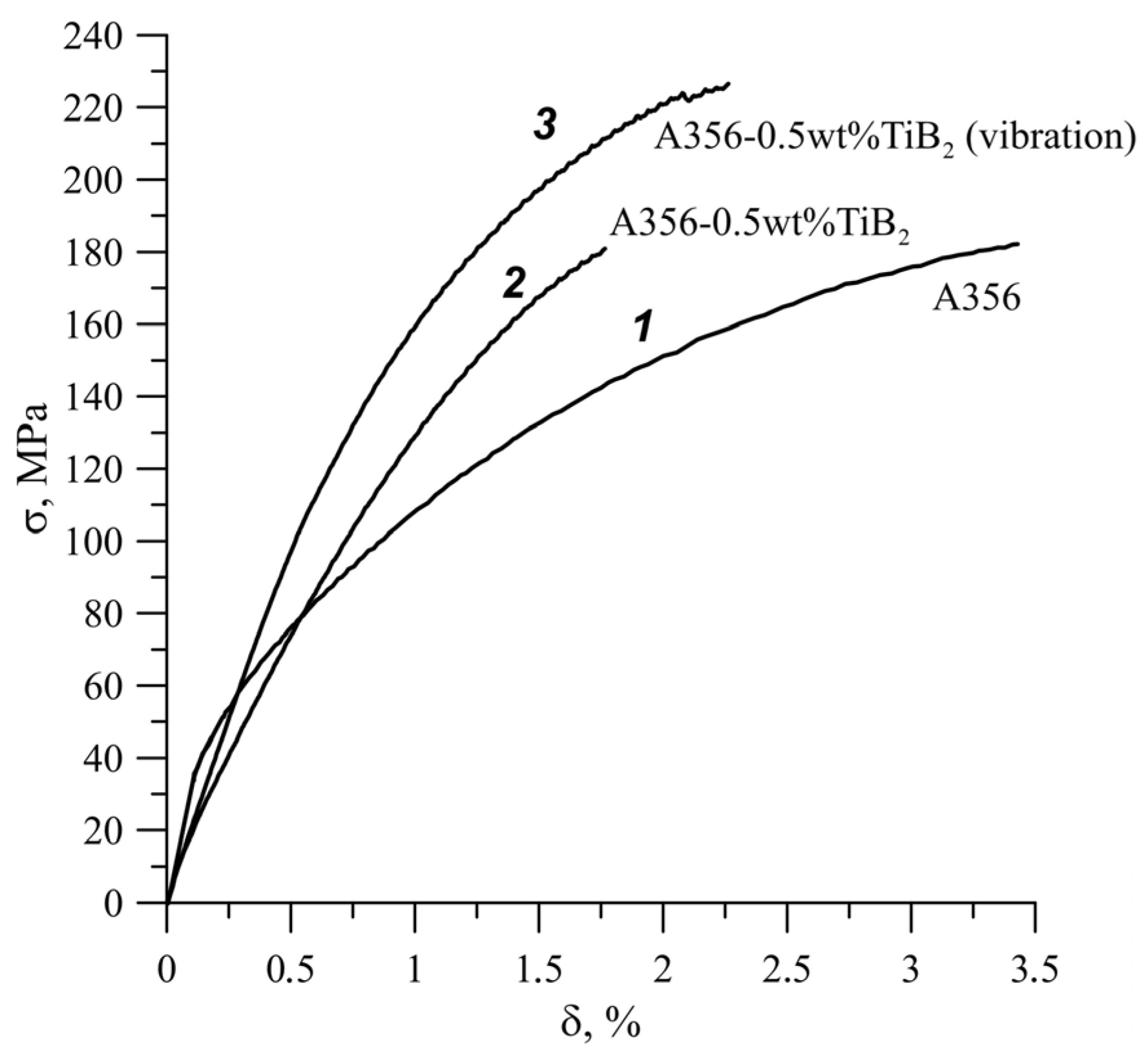Metals 09 00087 g004