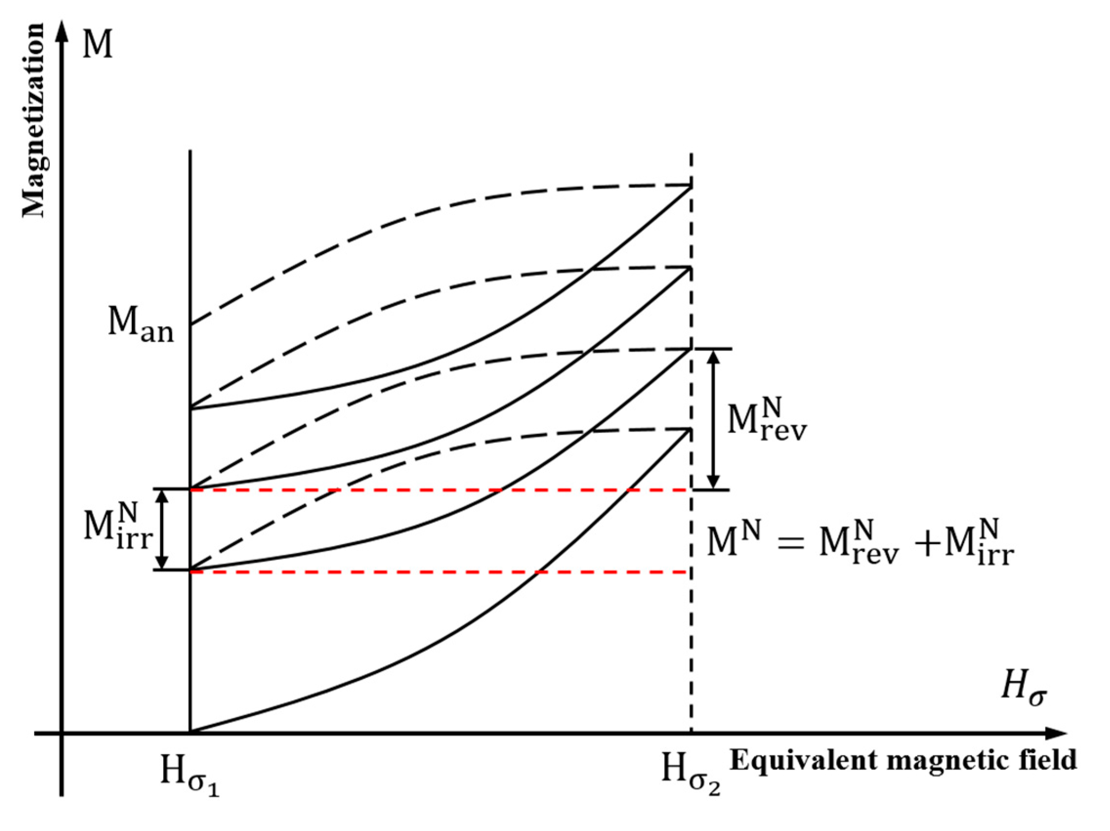 Metals 09 00089 g001
