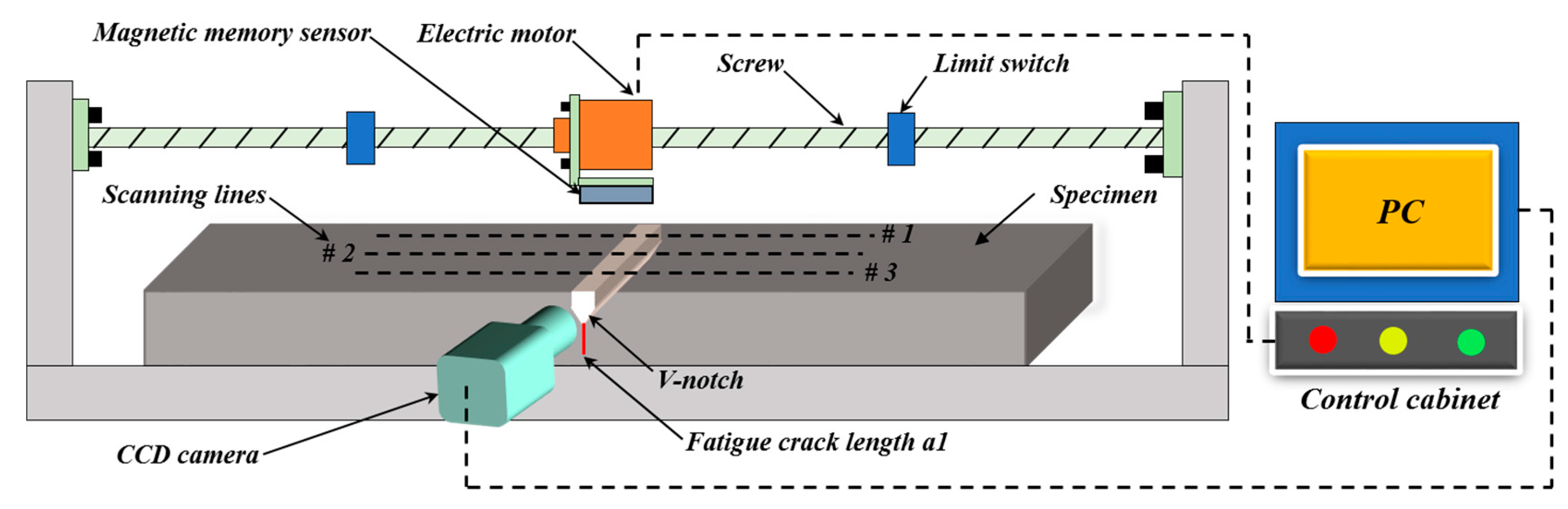 Metals 09 00089 g003