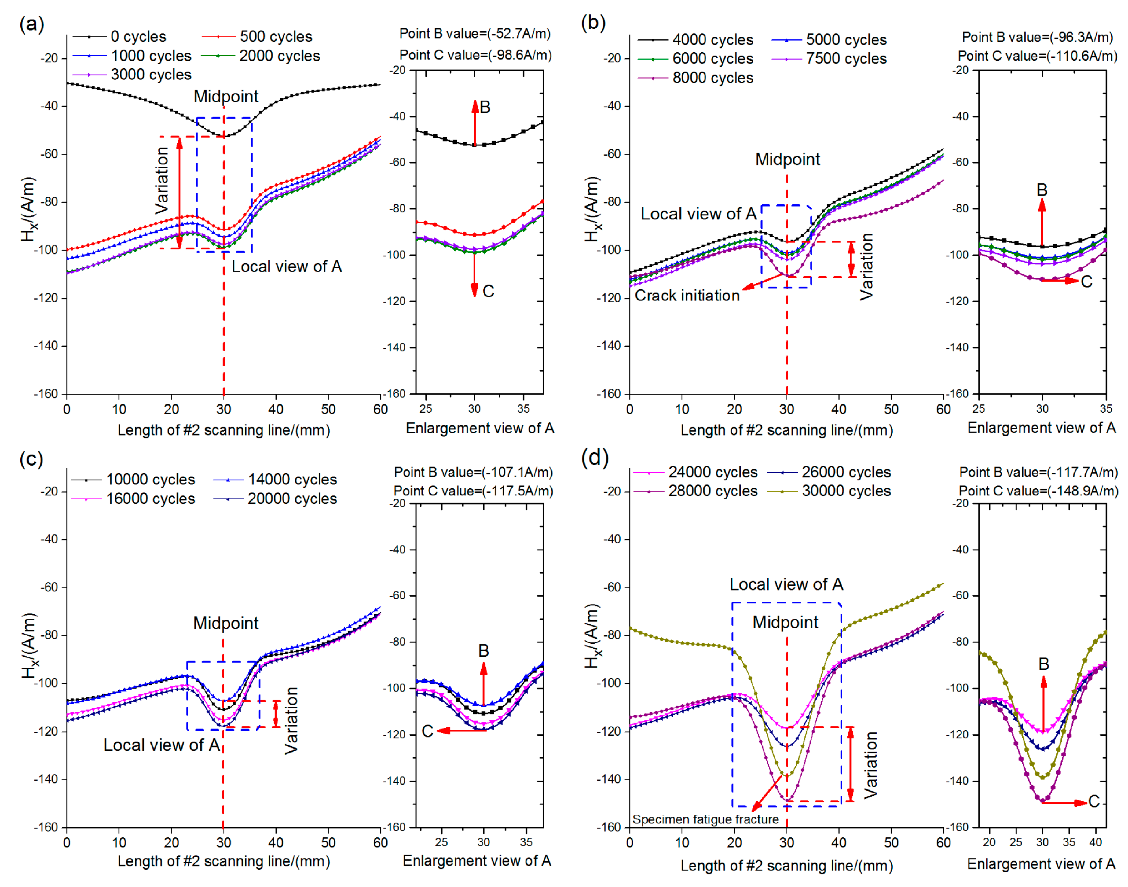 Metals 09 00089 g006
