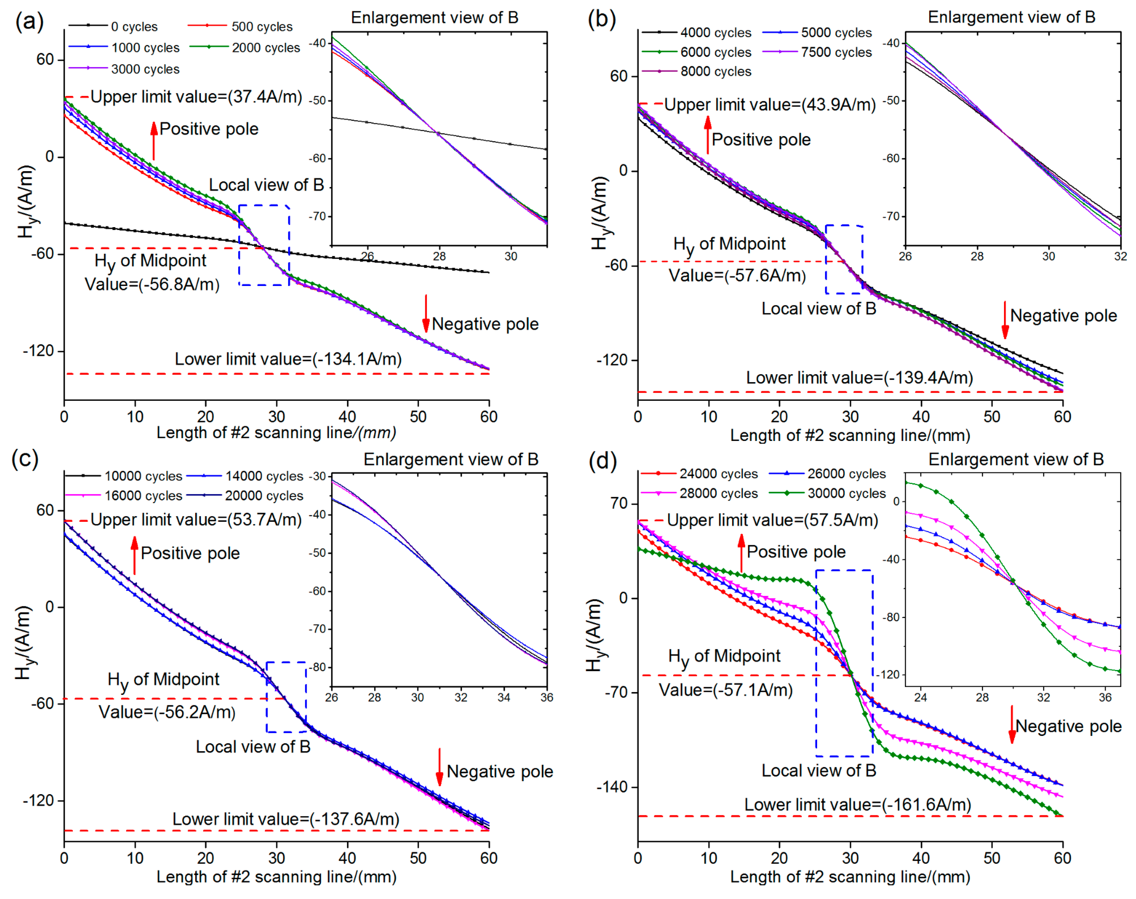 Metals 09 00089 g007
