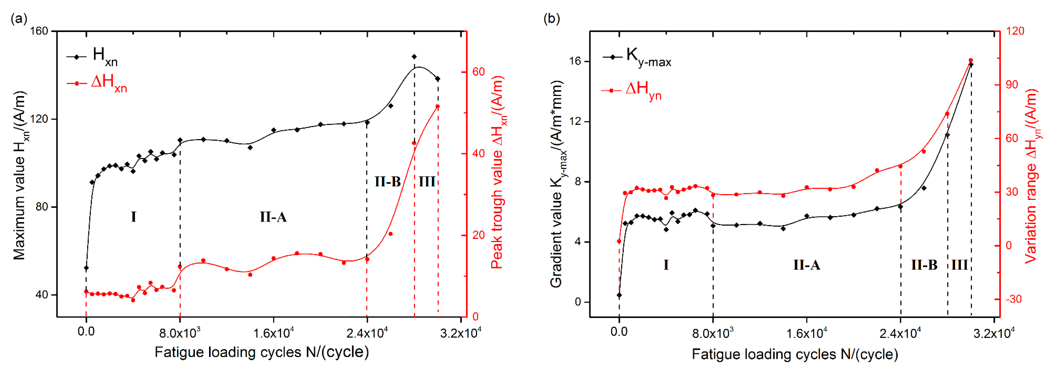 Metals 09 00089 g008