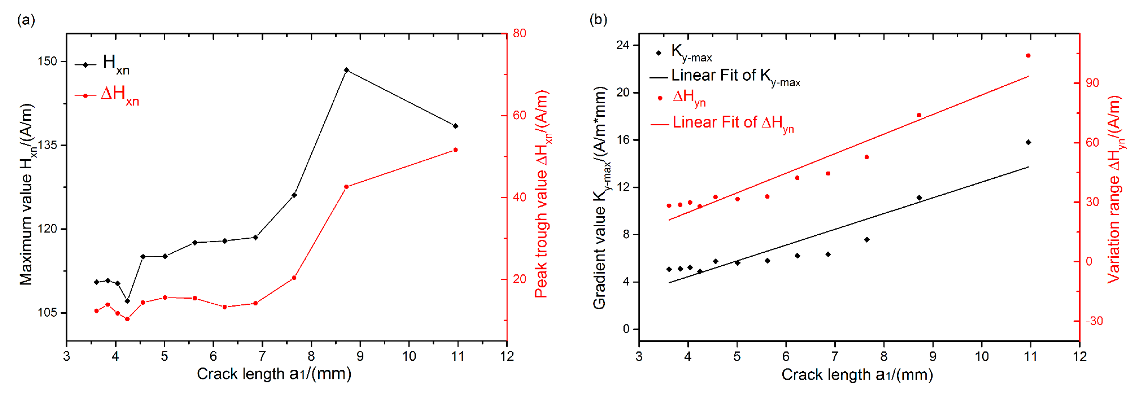 Metals 09 00089 g009