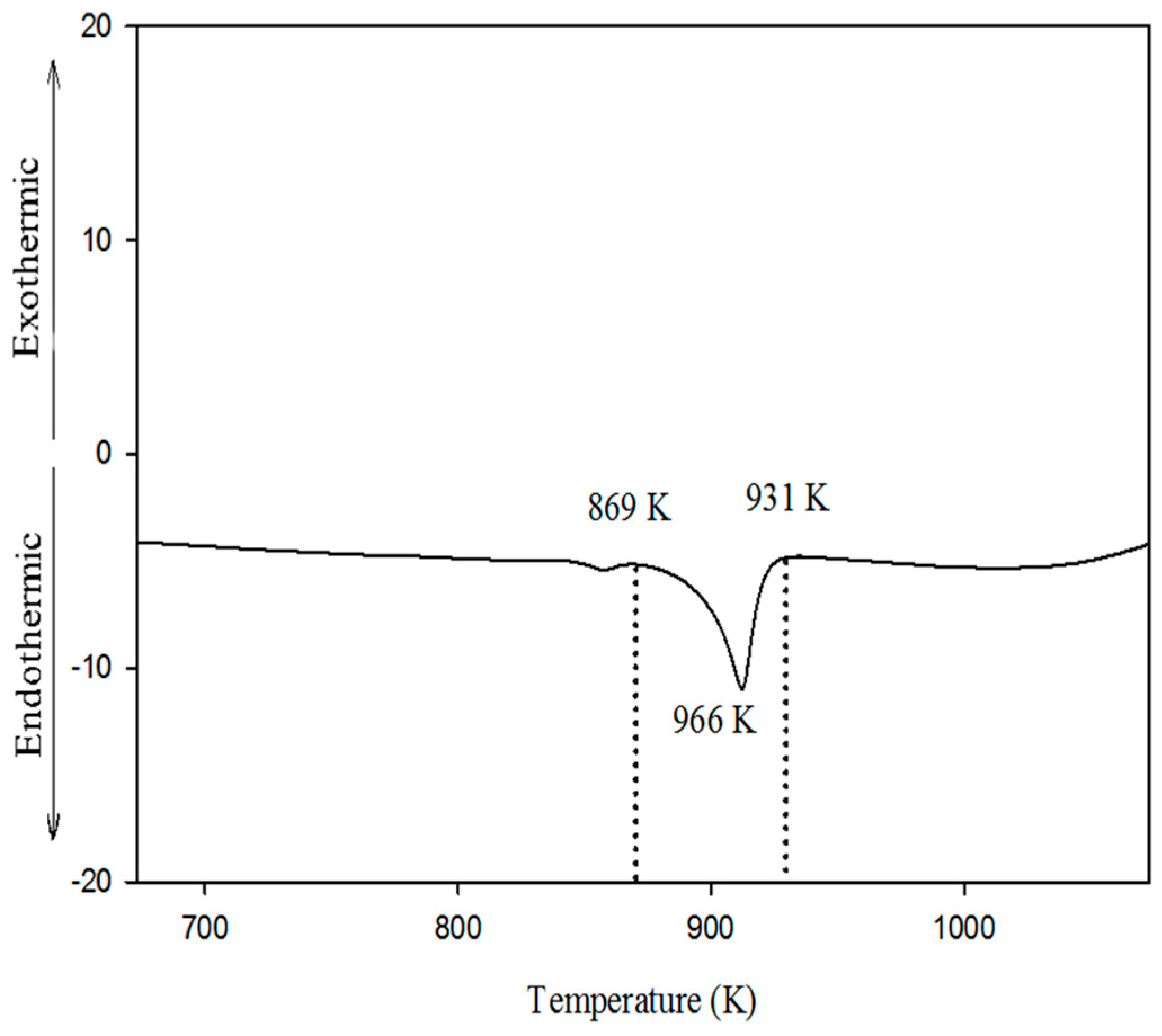 Metals 09 00092 g001 Metals 09 00092 g001