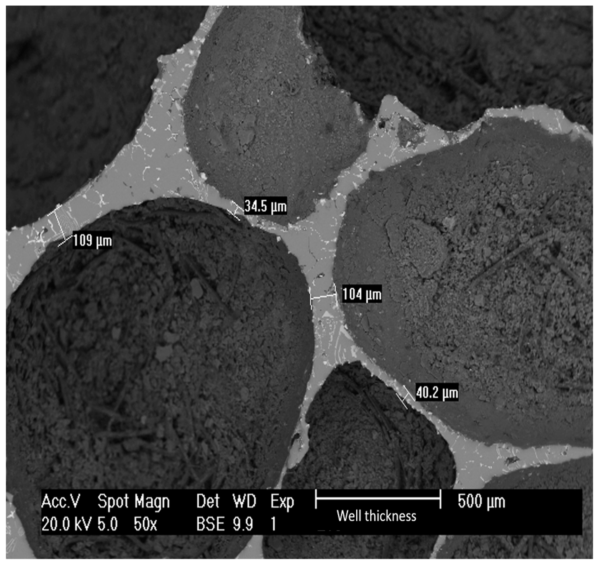 Metals 09 00092 g003 Metals 09 00092 g003