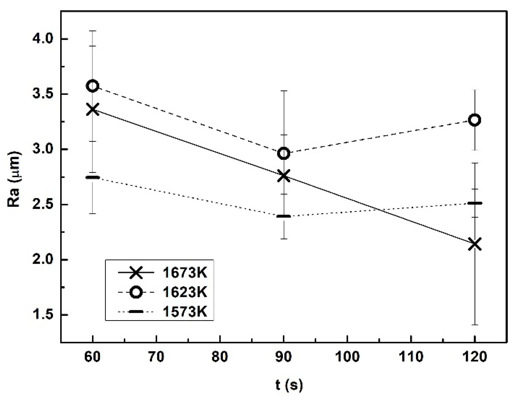Metals 09 00093 g005