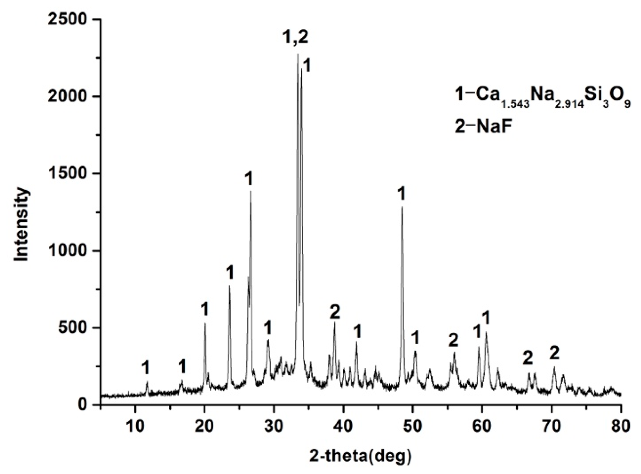 Metals 09 00093 g008