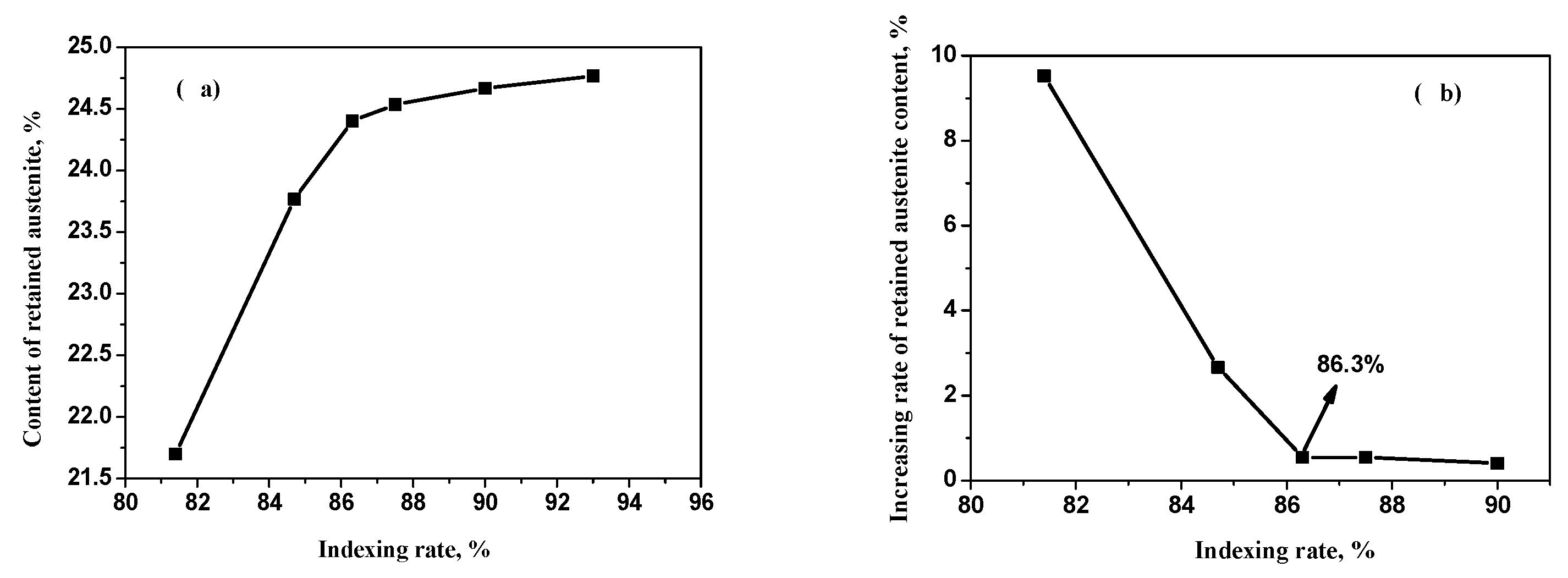Metals 09 00094 g002