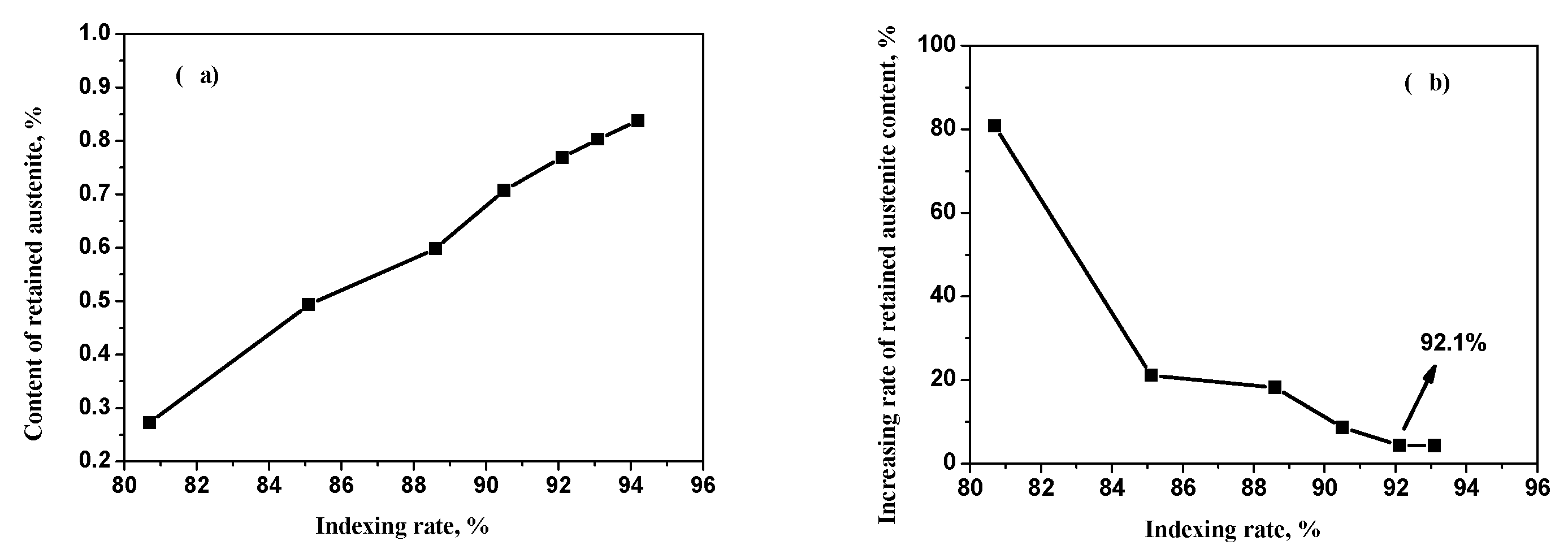 Metals 09 00094 g004