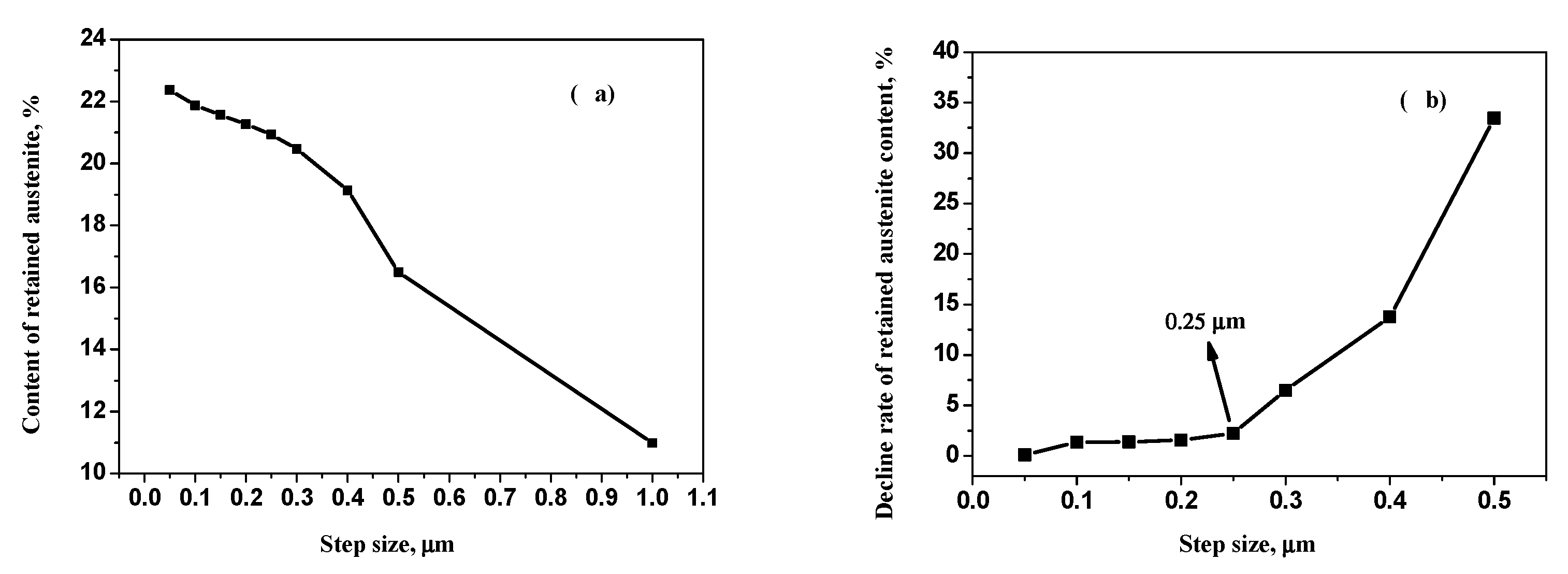 Metals 09 00094 g006