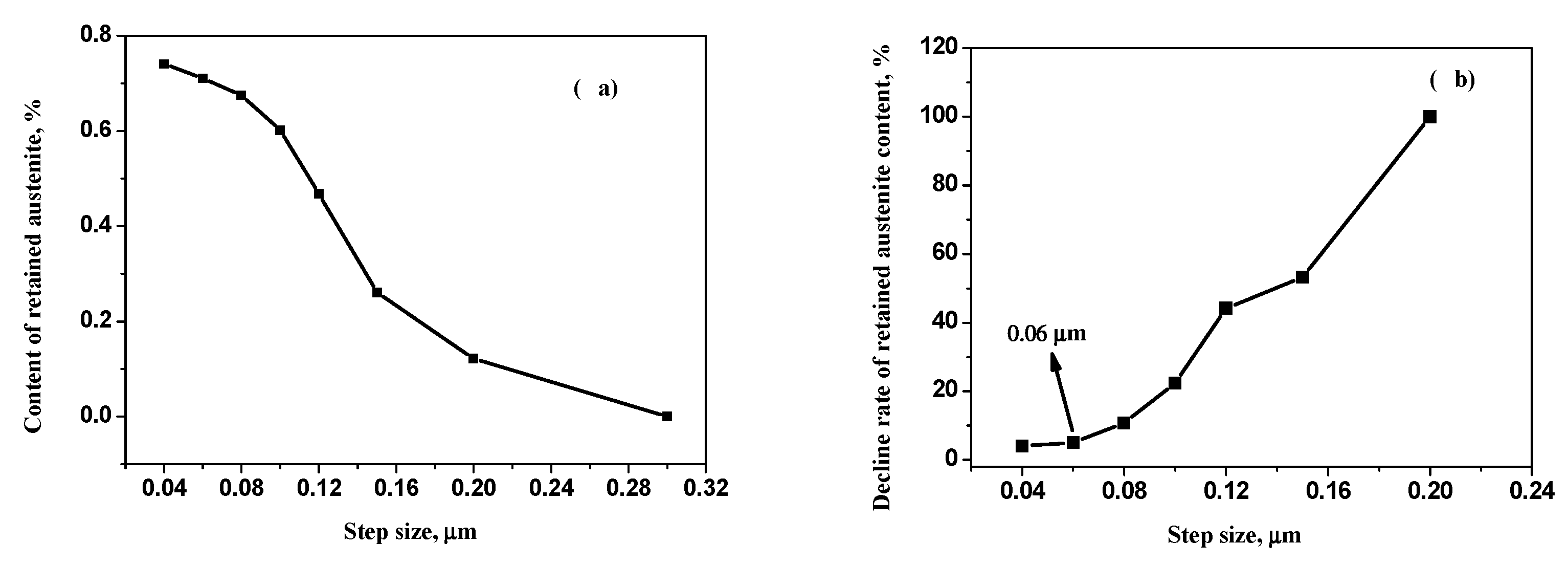 Metals 09 00094 g008