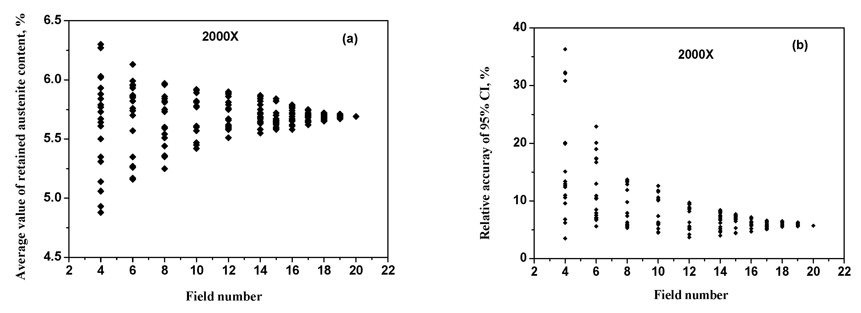 Metals 09 00094 g009