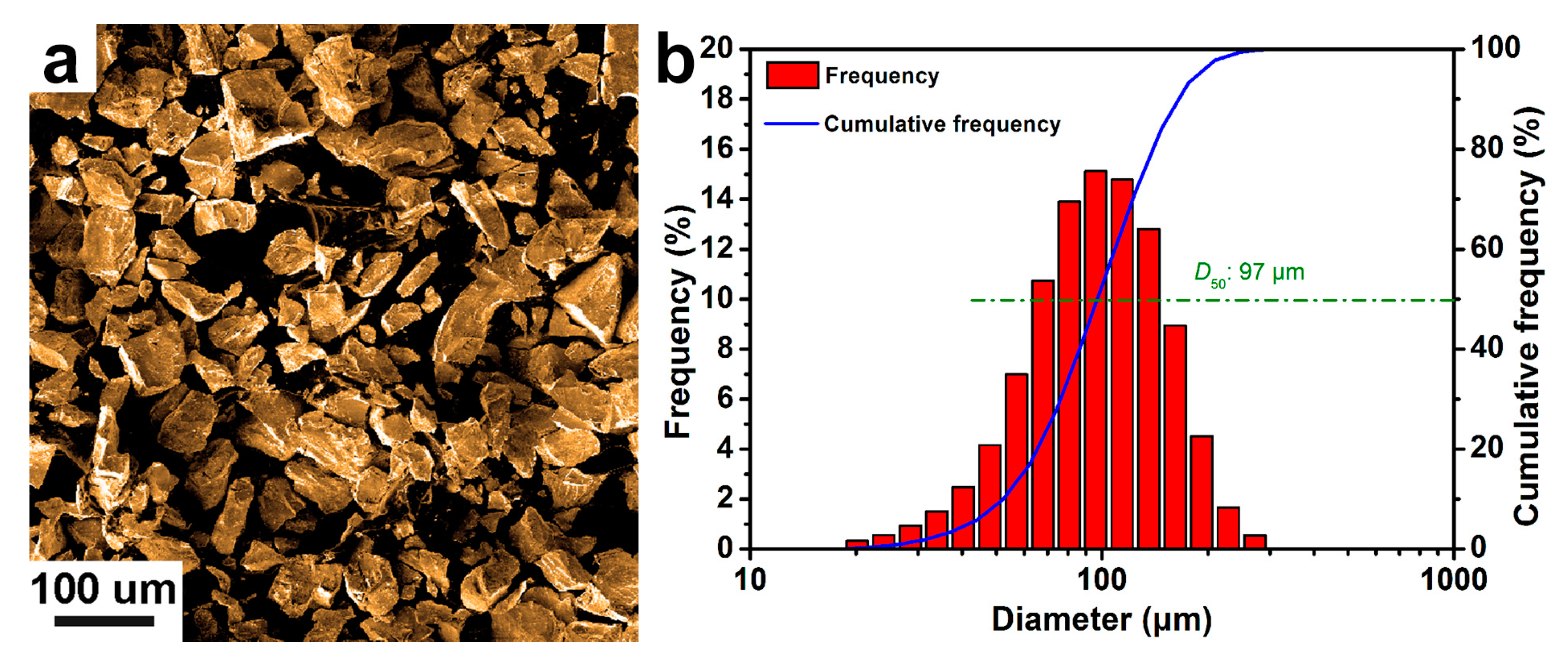 Metals 09 00096 g002