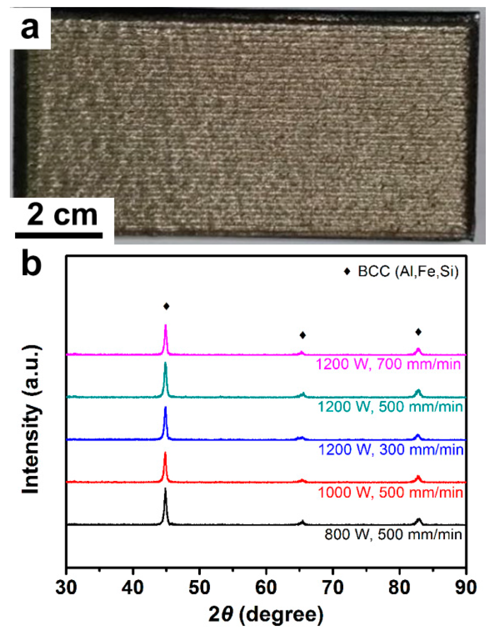 Metals 09 00096 g003