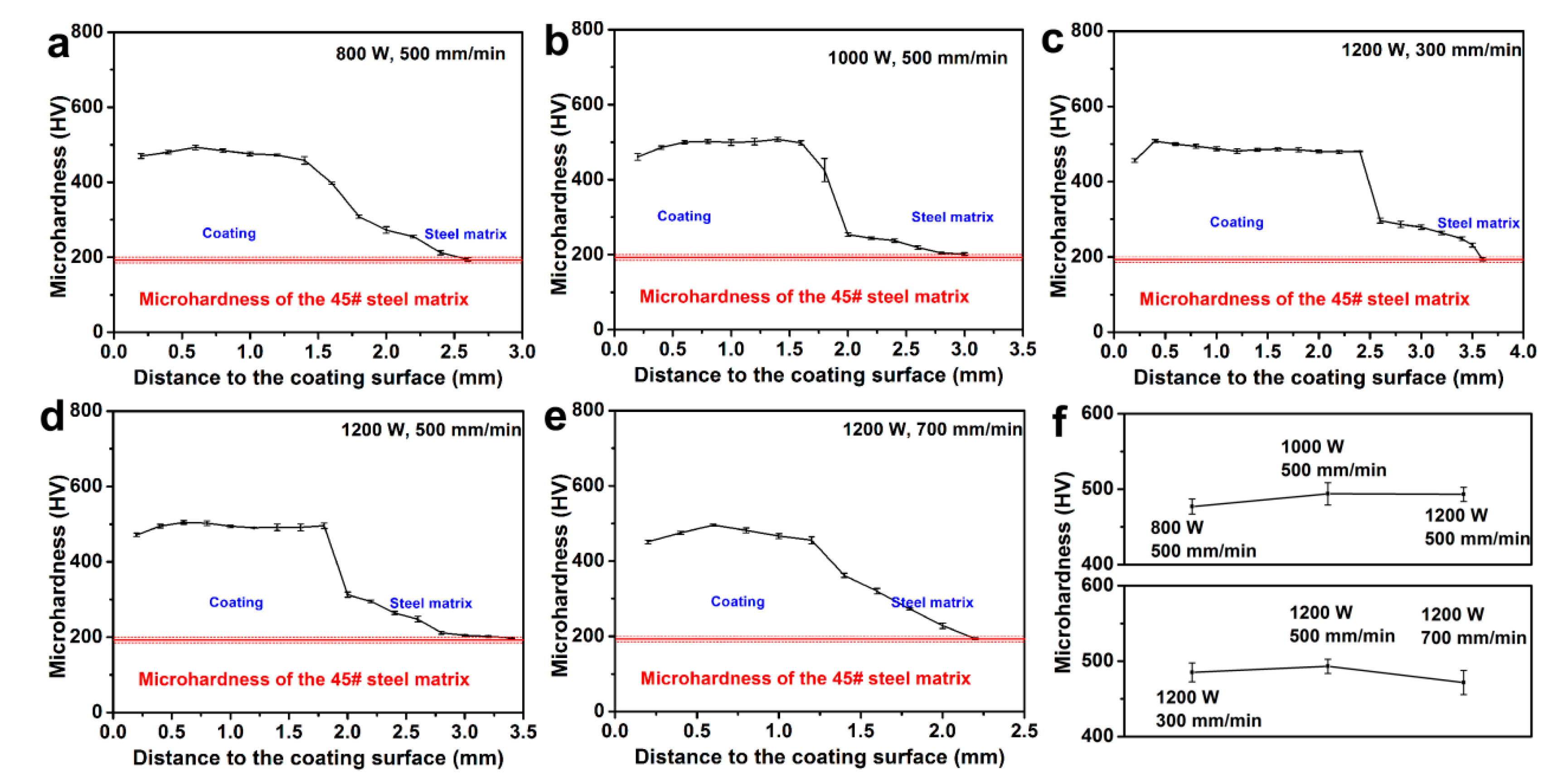 Metals 09 00096 g006