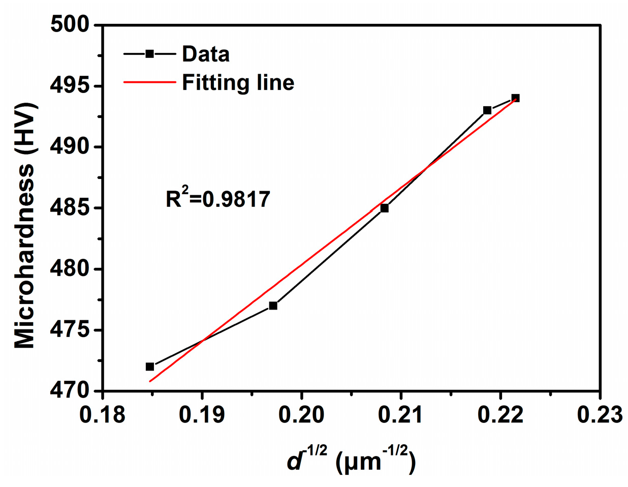 Metals 09 00096 g007