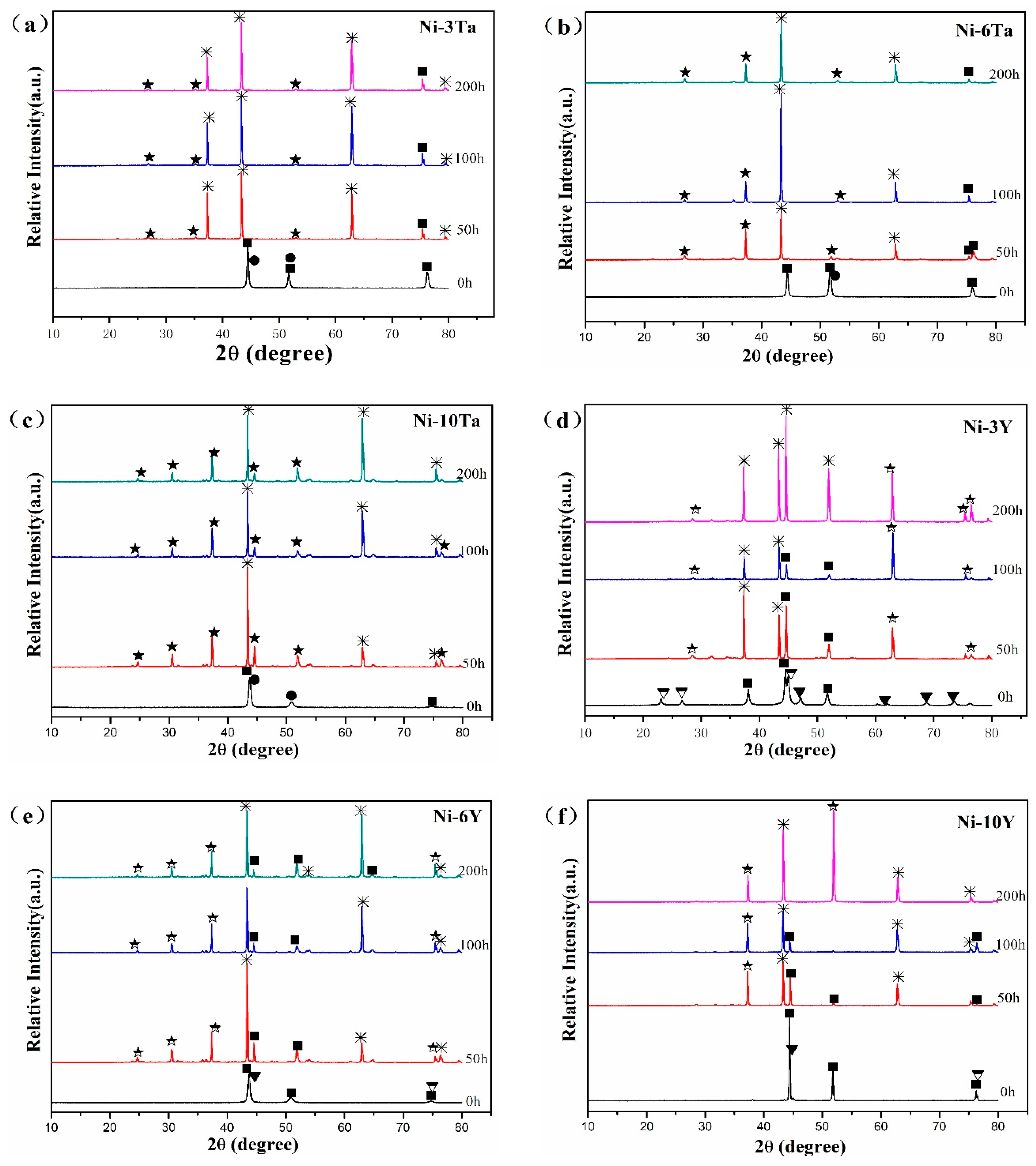 Metals 09 00097 g005