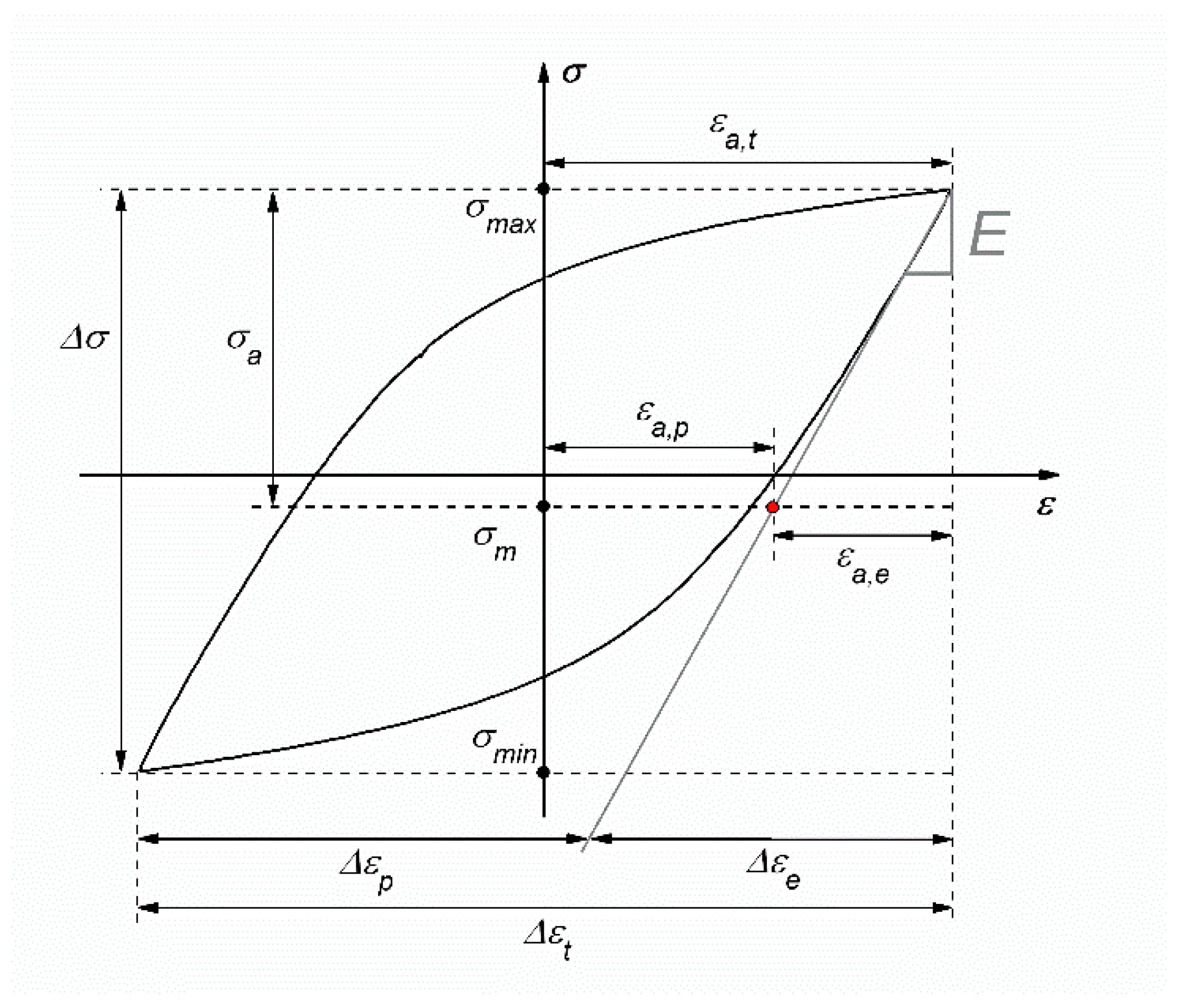 Metals 09 00099 g004