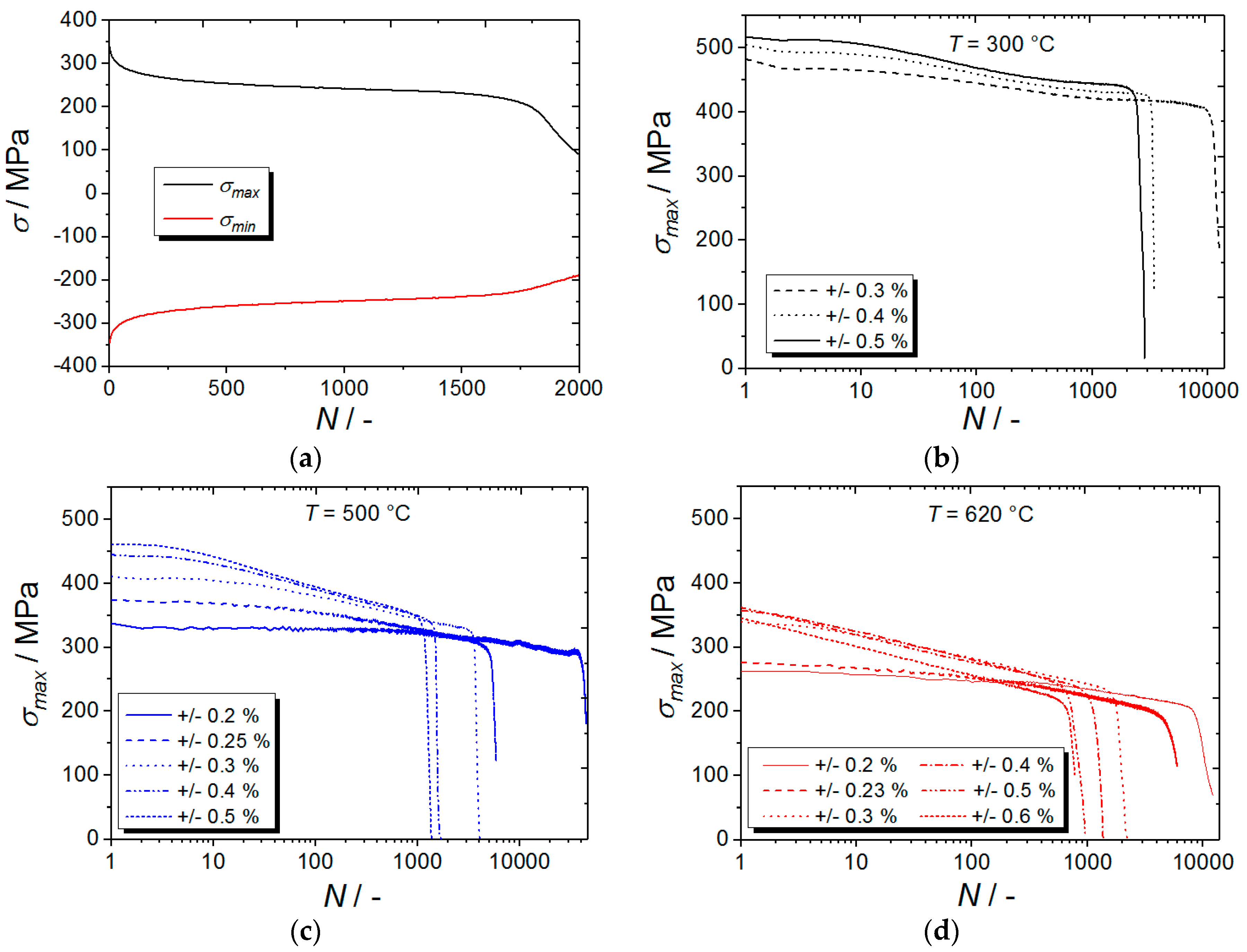 Metals 09 00099 g005