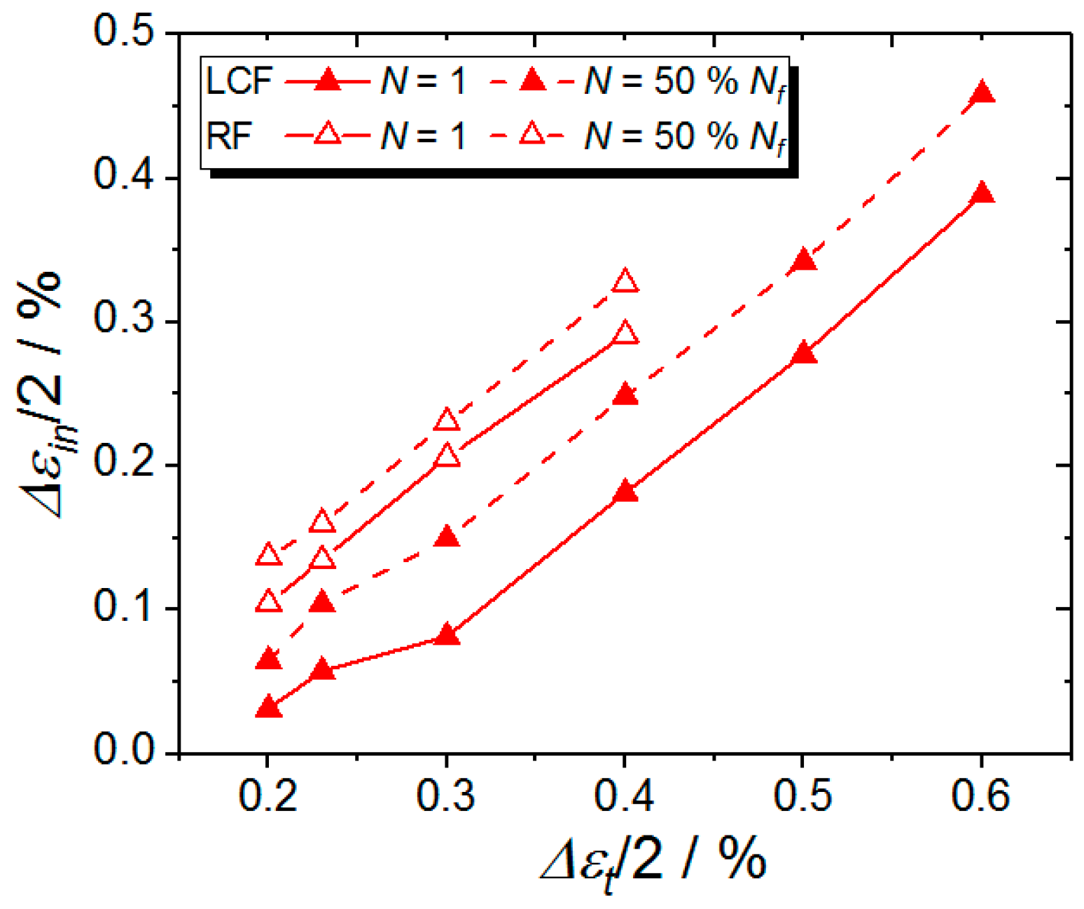 Metals 09 00099 g020
