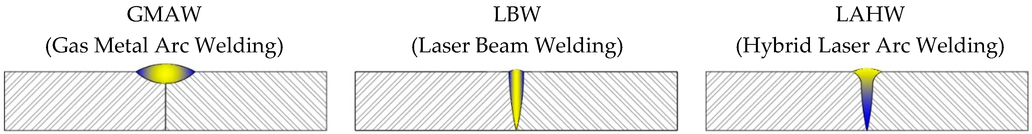 Metals 09 00100 g001