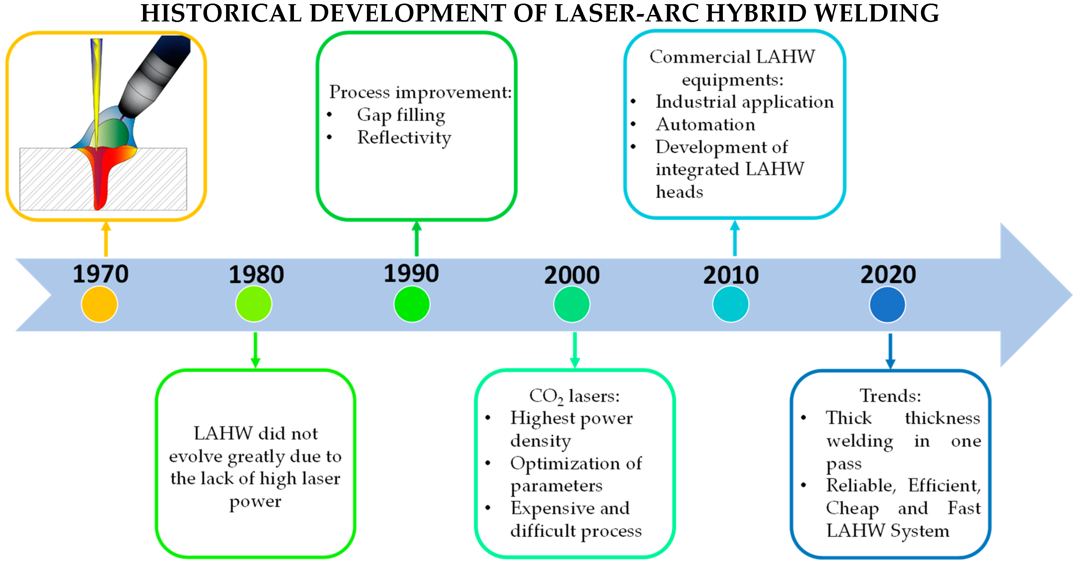 Metals 09 00100 g002