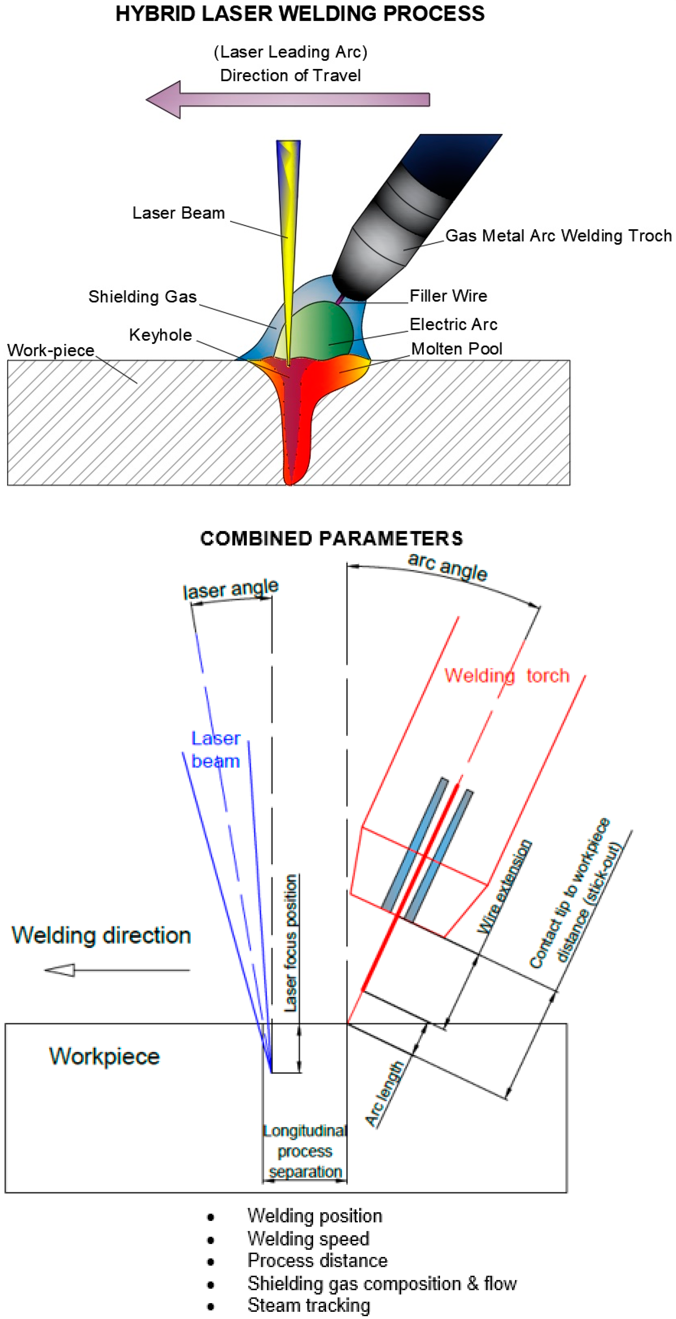 Metals 09 00100 g006