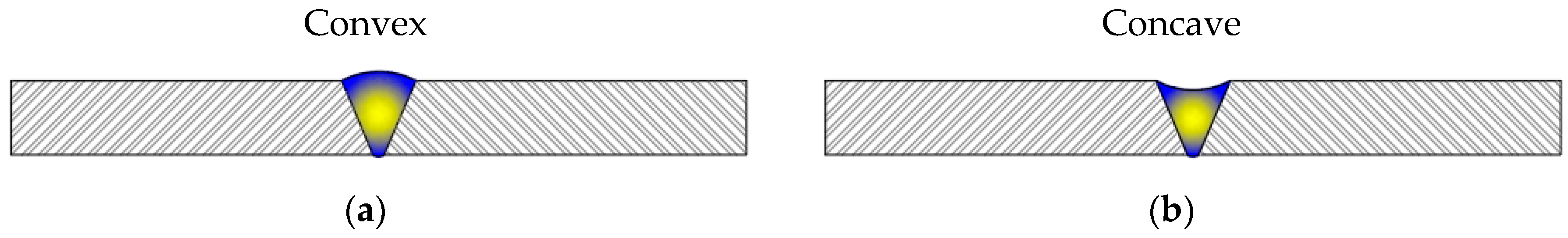 Metals 09 00100 g007