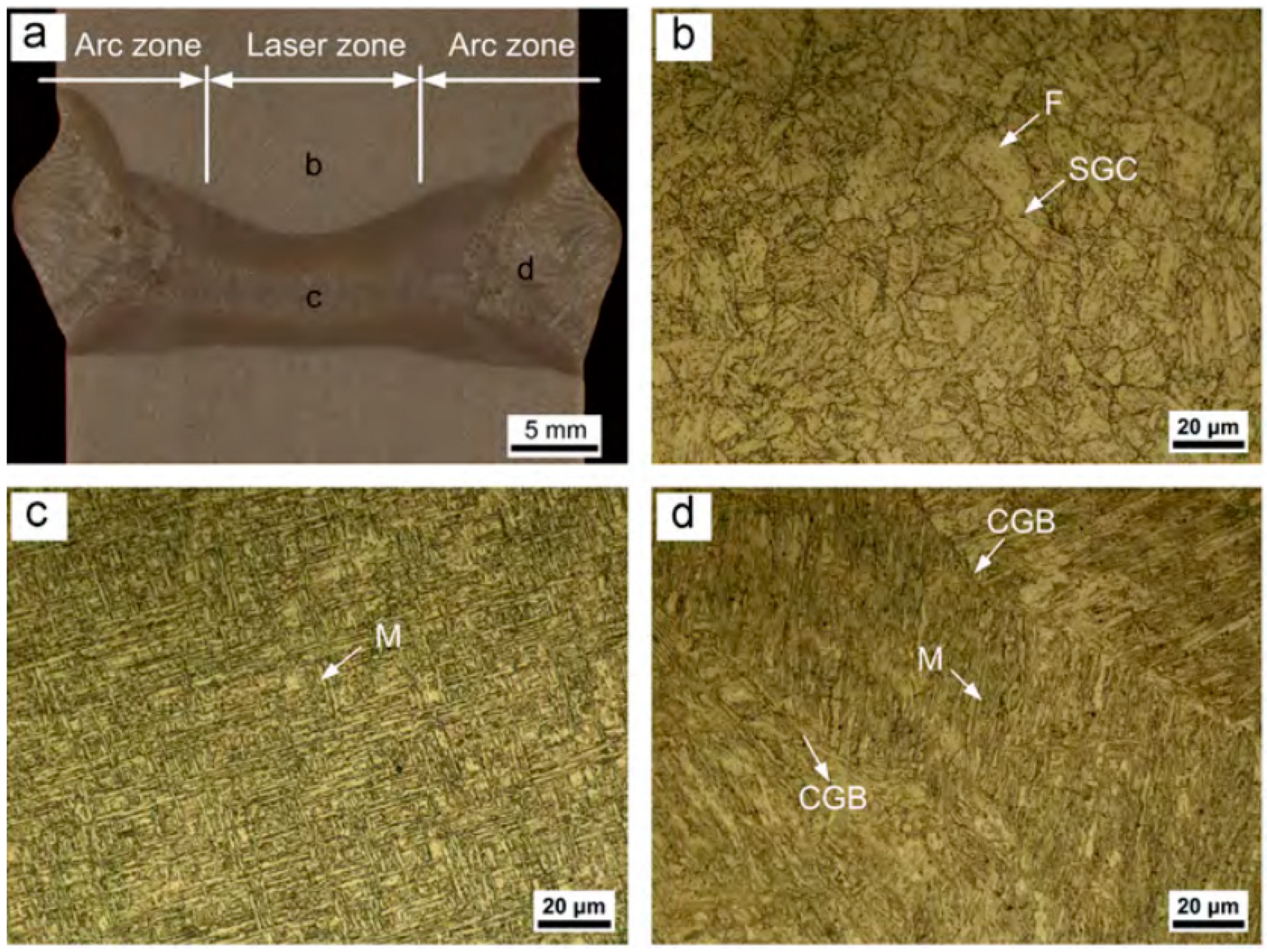 Metals 09 00100 g015