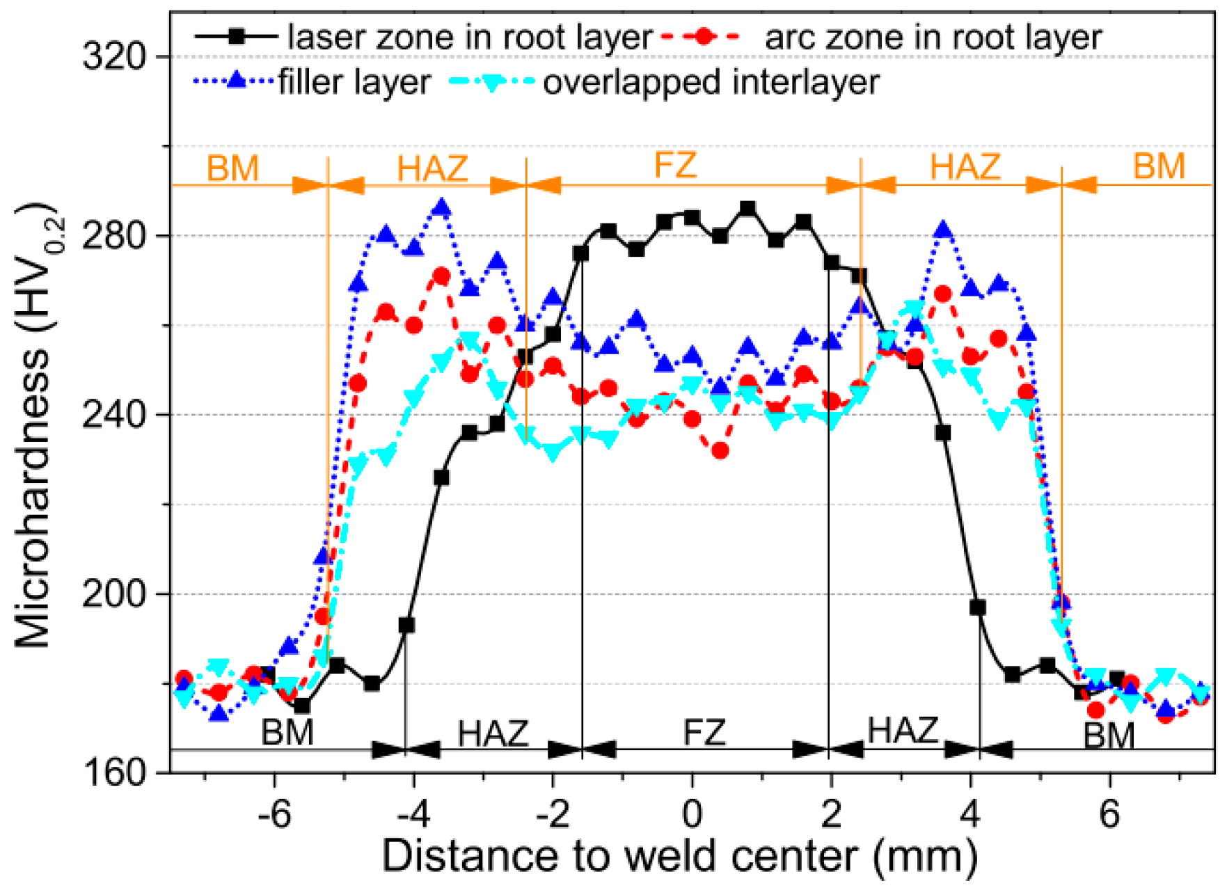 Metals 09 00100 g018