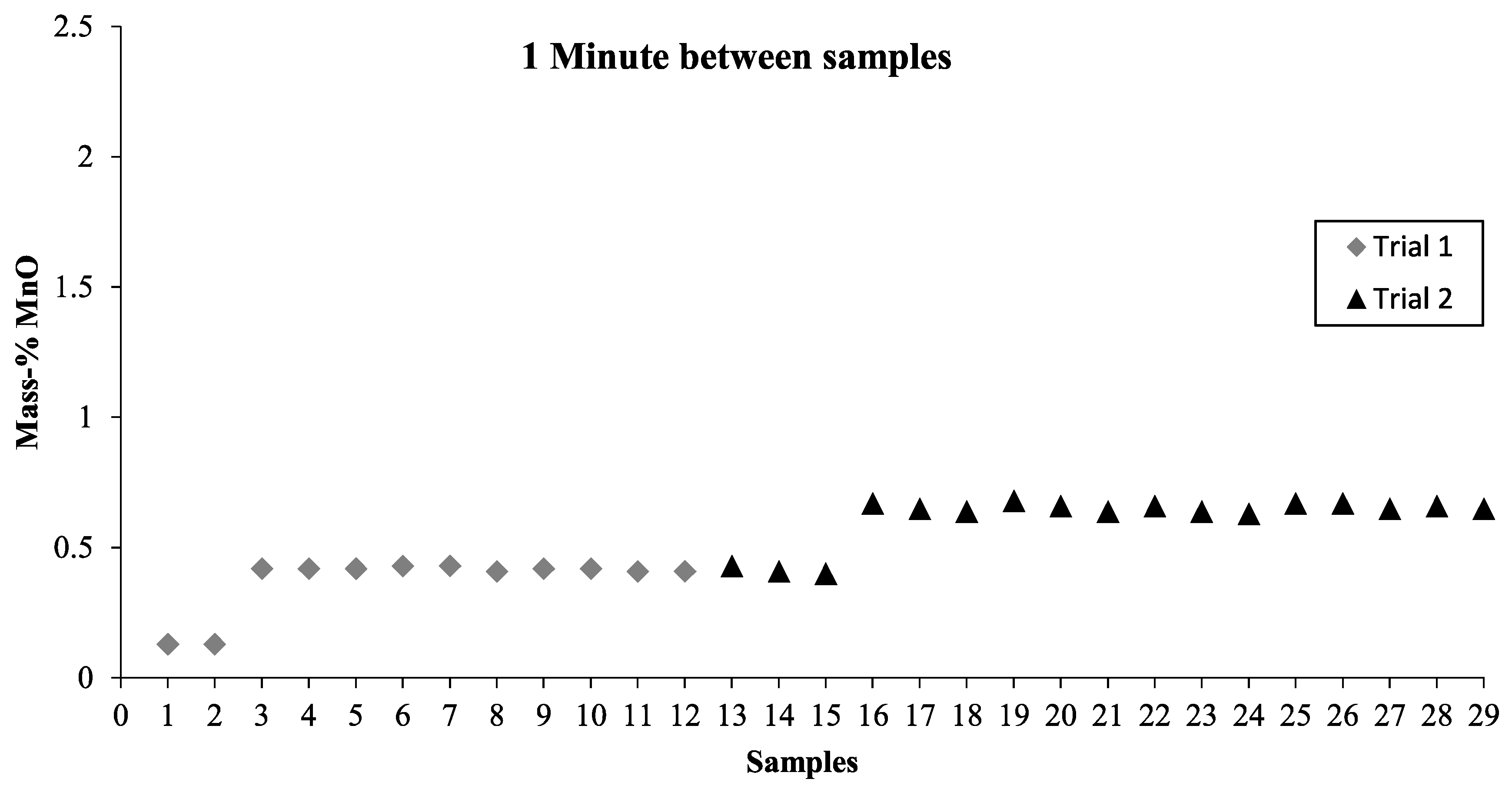 Metals 09 00101 g002